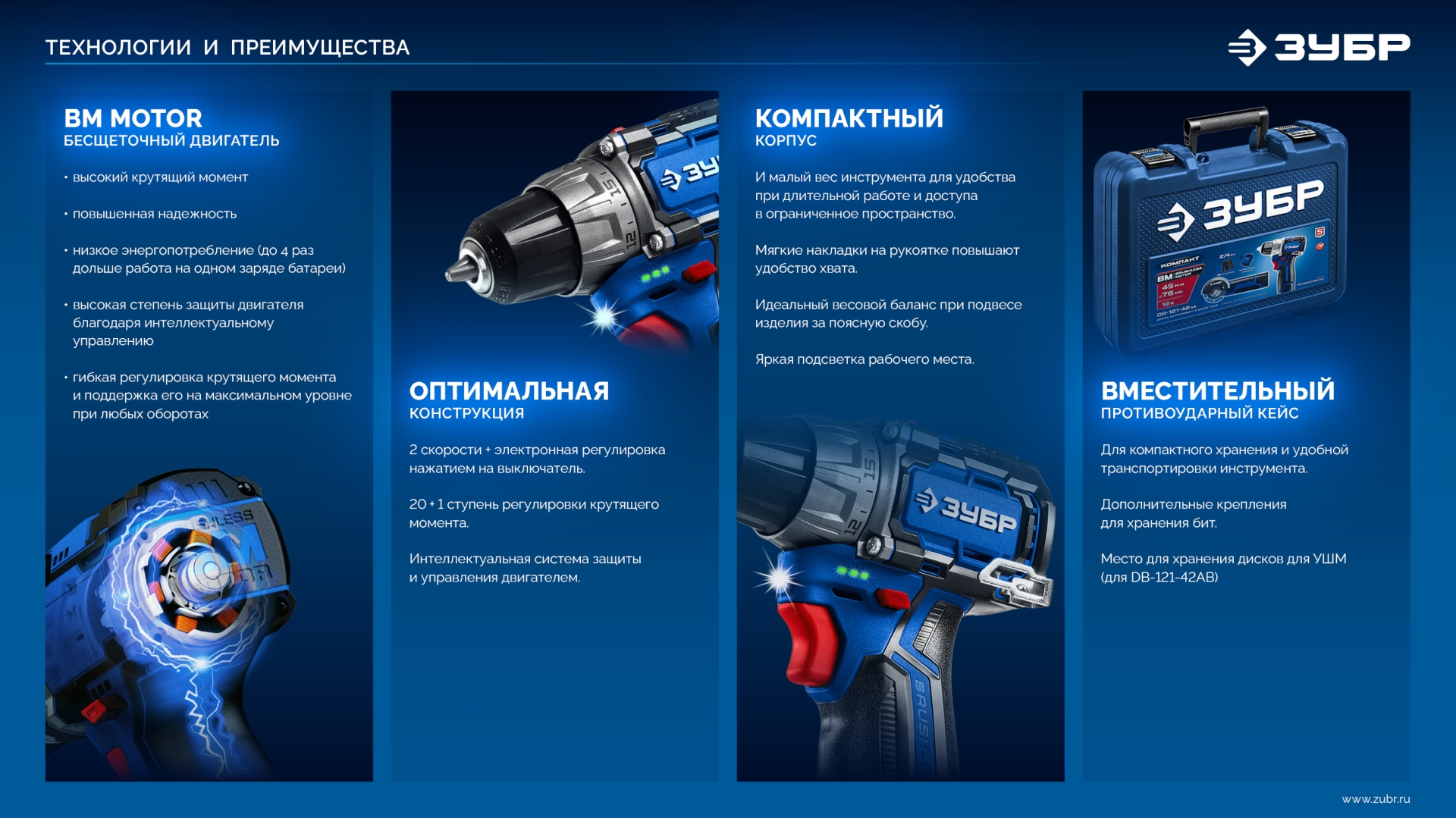 ЗУБР КОМПАКТ #3, 12 В, 45 Н·м, 2 АКБ тип Т7 (2 А·ч), дрель-шуруповерт, BRUSHLESS, кейс, Профессионал (DB-121-22)