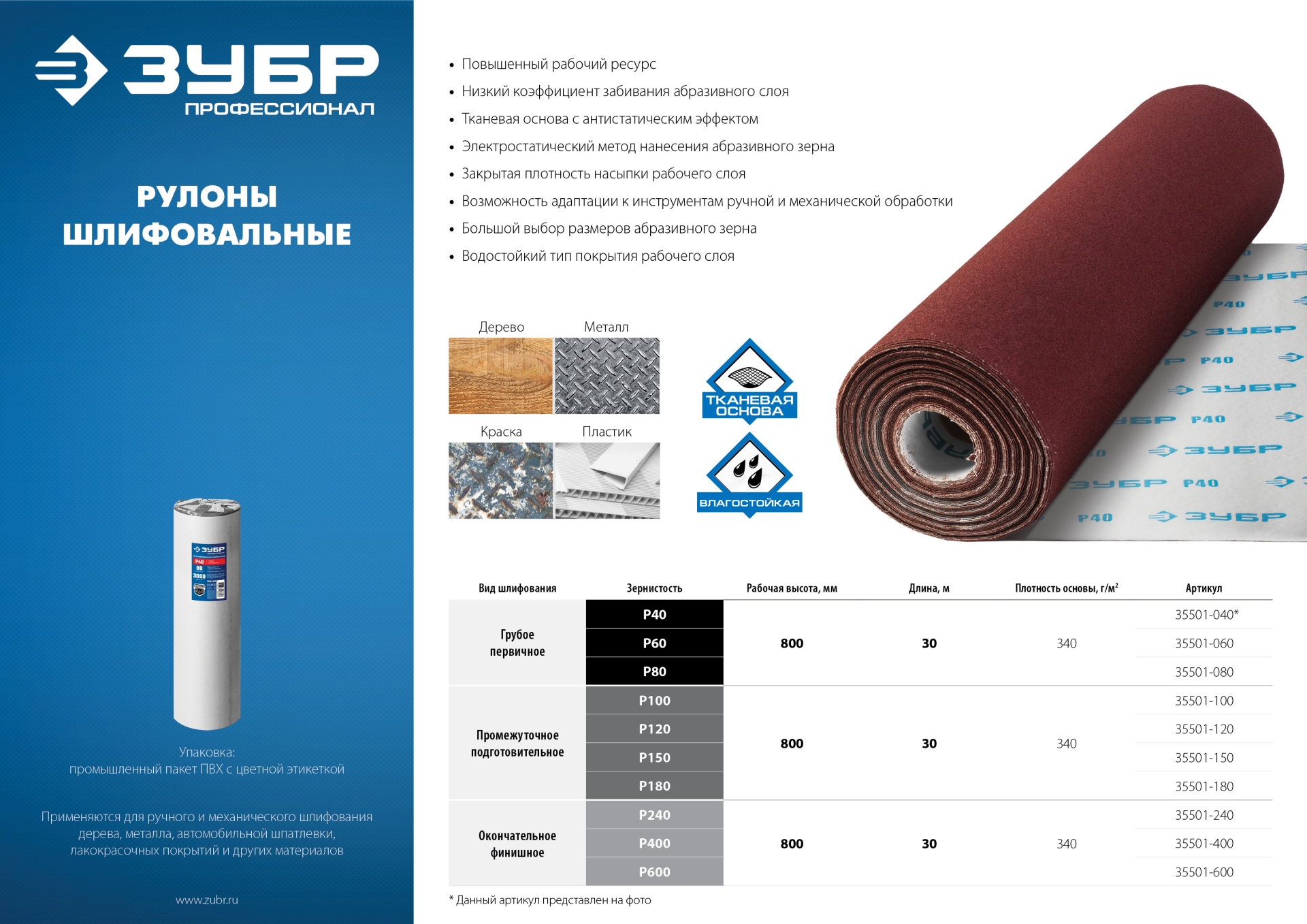 ЗУБР Р40, 800 мм, 30 м, водостойкий, шлифовальный рулон на тканевой основе, Профессионал (35501-040)