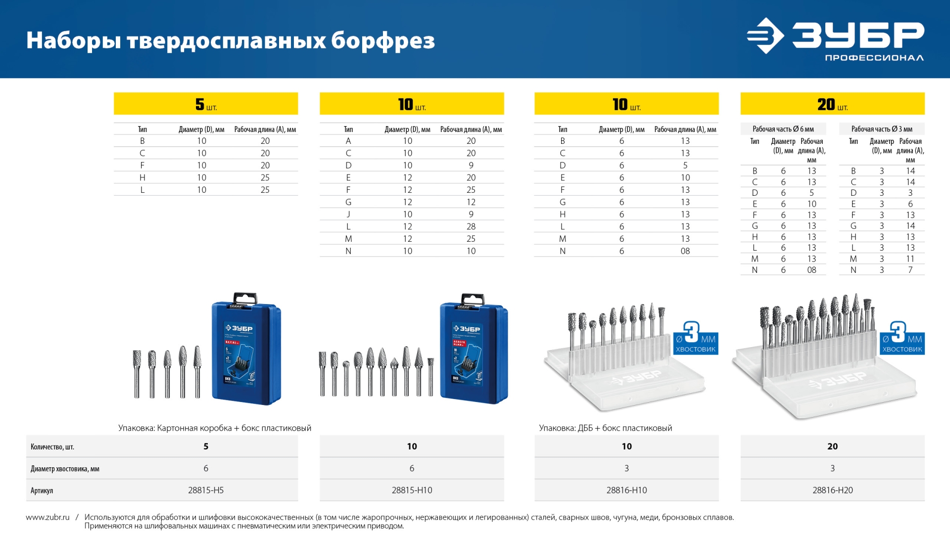 ЗУБР 10 шт набор борфрез твердосплавных, хв-к 6 мм, ПРОФЕССИОНАЛ (28815-H10)