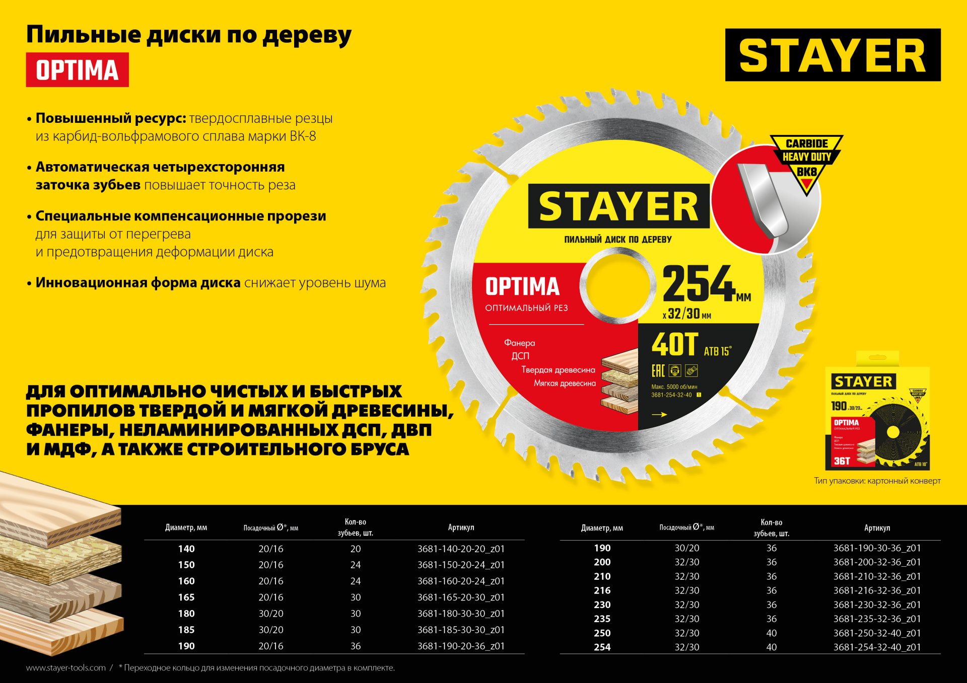 STAYER Optima, 210 x 32/30 мм, 36Т, оптимальный рез, пильный диск по дереву (3681-210-32-36)
