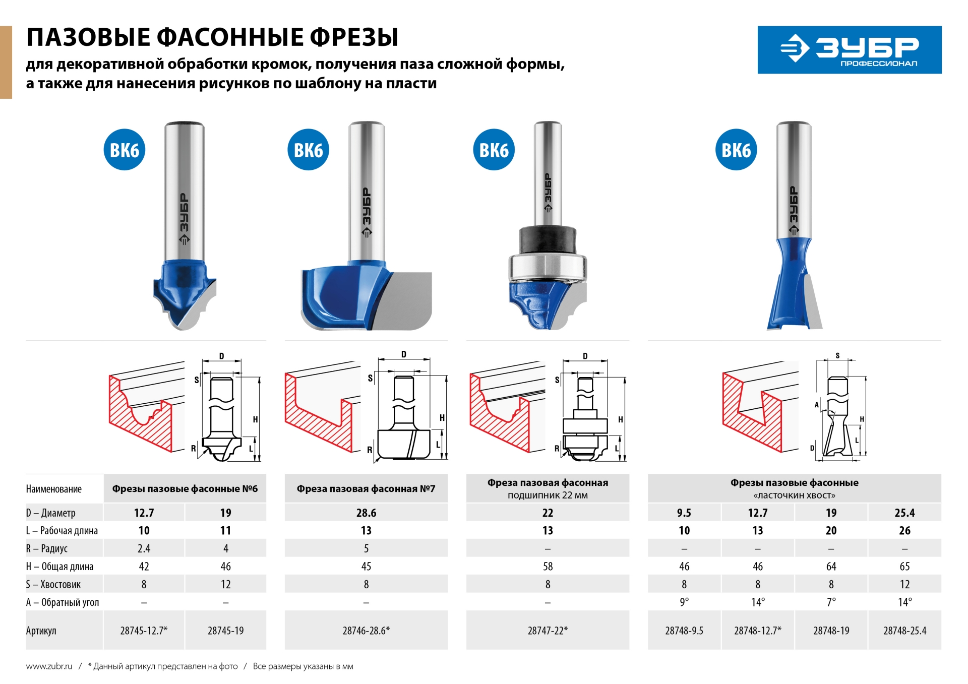 ЗУБР 25.4 x 26 мм, угол 14°, фреза пазовая фасонная ″Ласточкин Хвост″, Профессионал (28748-25.4)