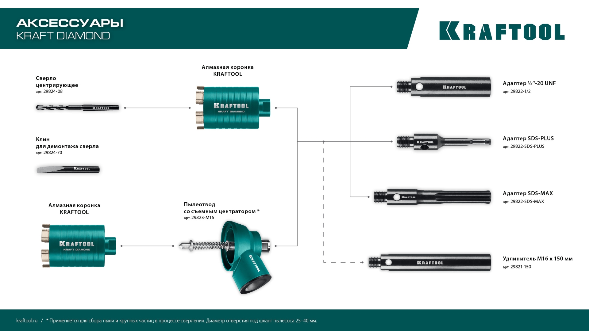 KRAFTOOL DIAMOND d 72 мм (сухое сверление с микроударом, глубина сверления 75 мм, лазерная сварка), Алмазная Коронка для подрозетников (29820-72)
