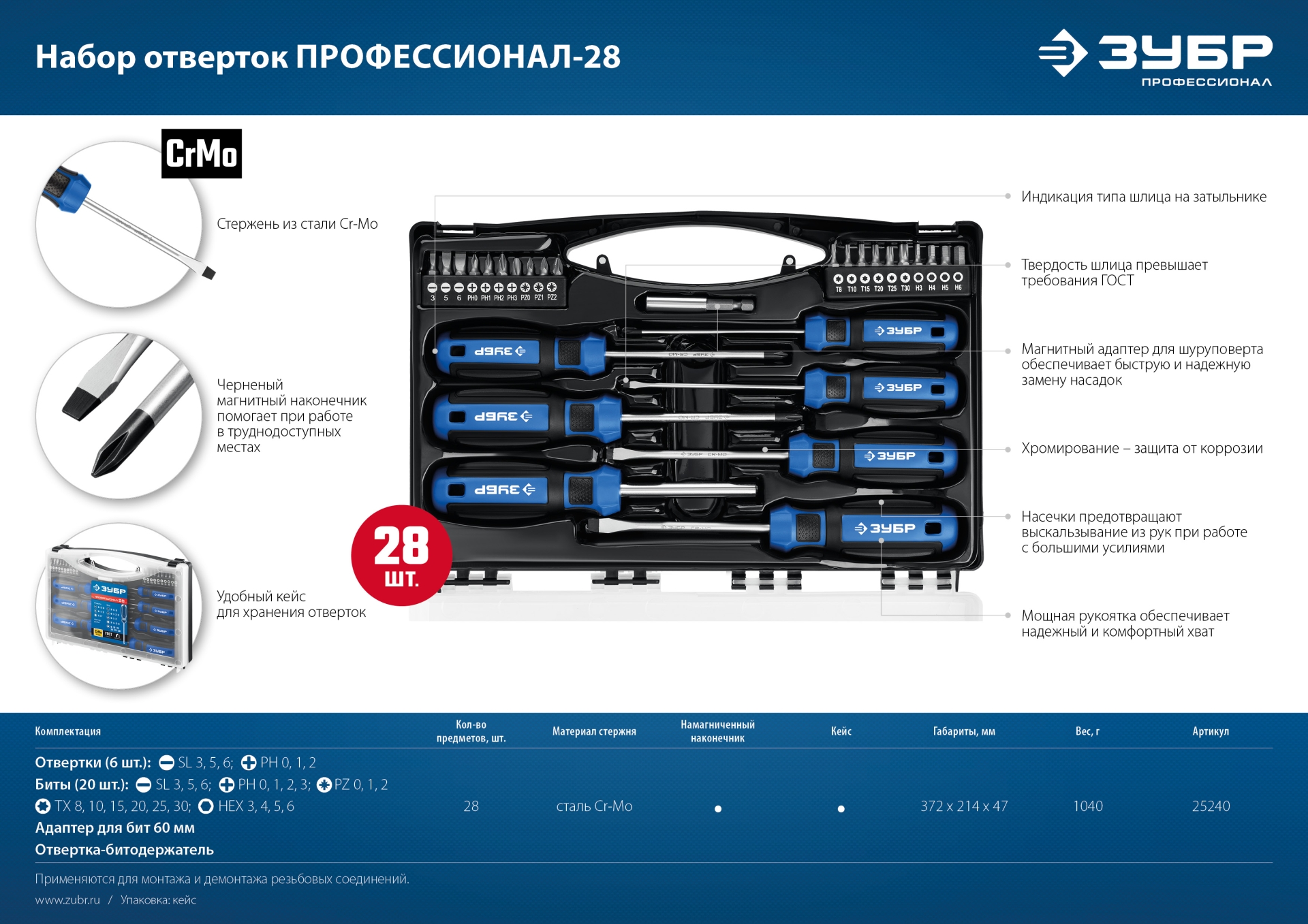 ЗУБР 28 предм., набор отверток, Профессионал (25240)