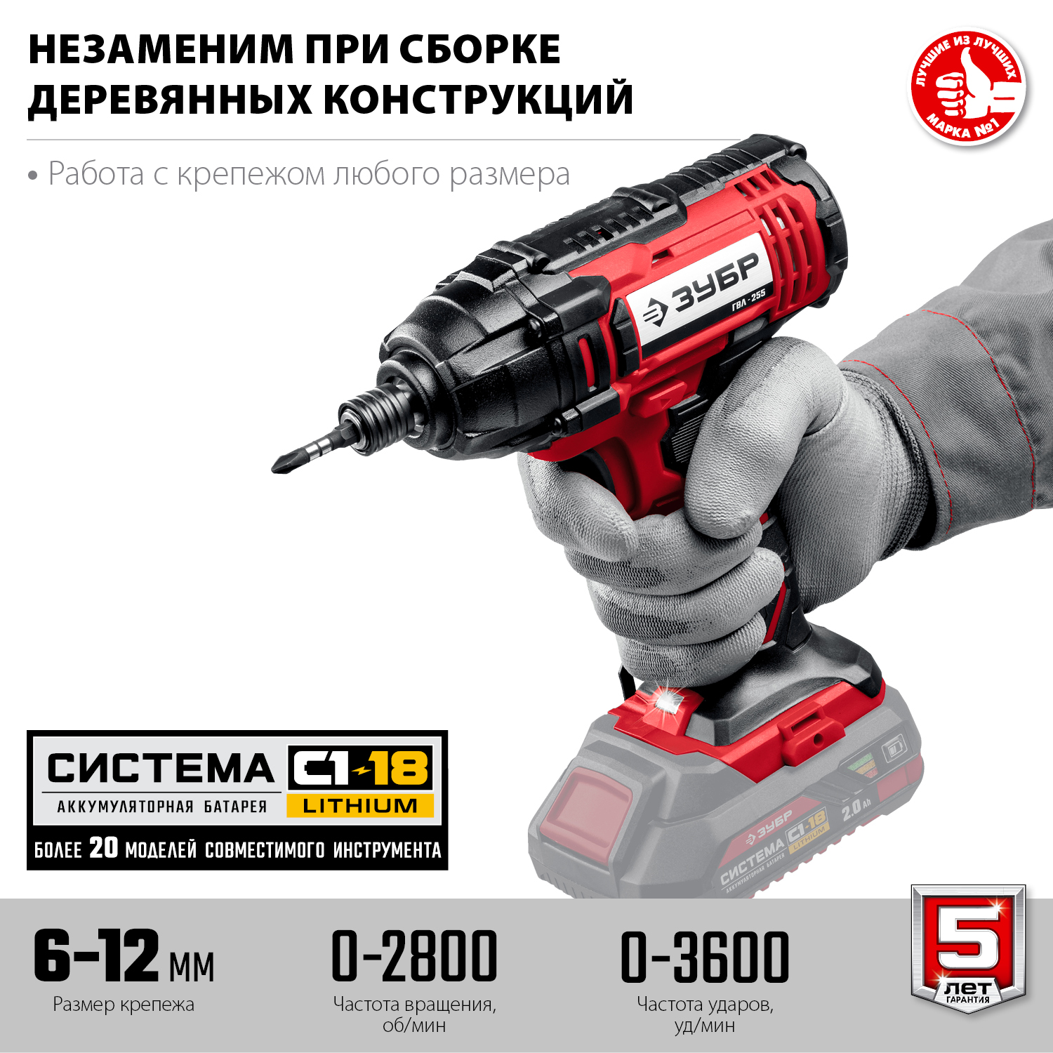 ЗУБР С1-18, 18 В, 250 Н·м, без АКБ, винтоверт ударный (ГВЛ-255)