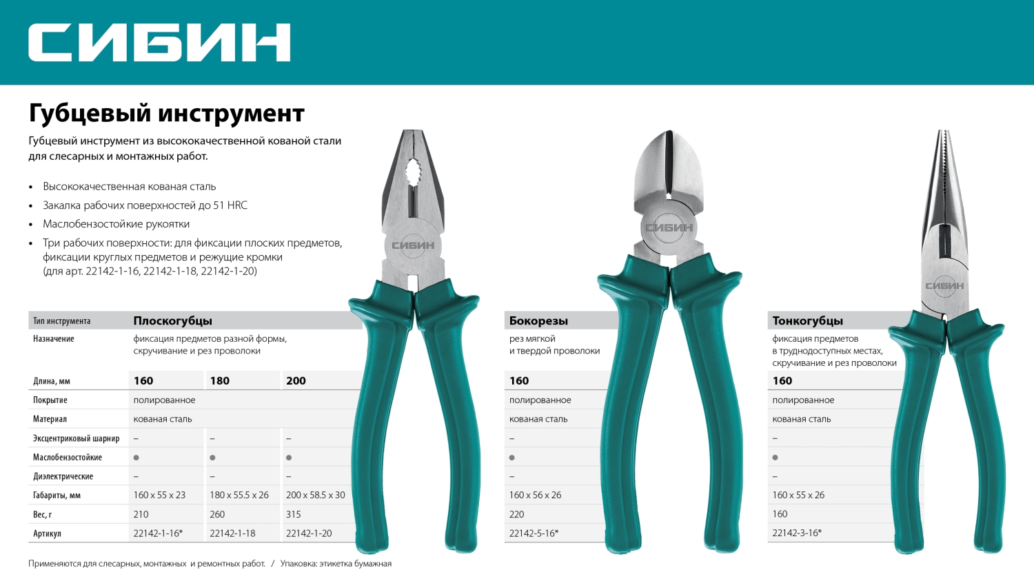 СИБИН 160 мм, тонкогубцы (22142-3-16)