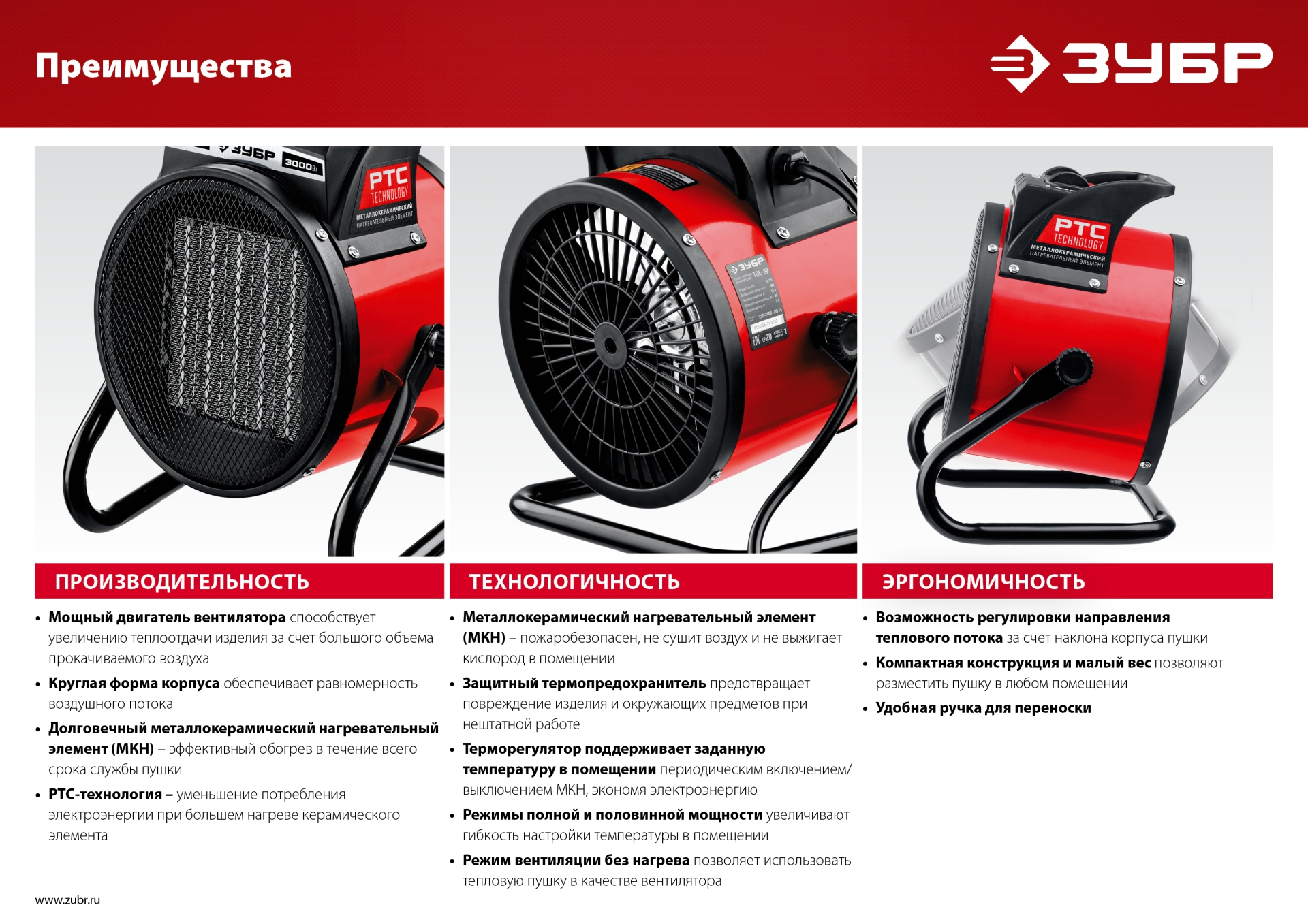 ЗУБР 5 кВт, электрическая тепловая пушка (ТПК-5Р)