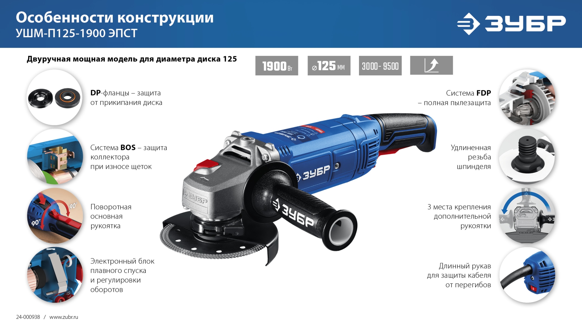 ЗУБР 1900 Вт, d125 мм, УШМ, регулировка оборотов, Профессионал (УШМ-П125-1900 ЭПСТ)