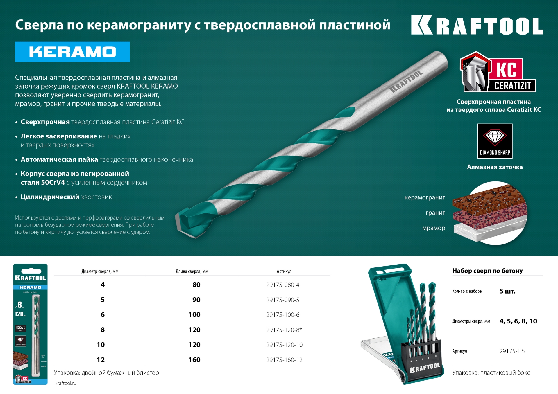 KRAFTOOL Keramo, 4 х 80 мм, тв.сплав КС, сверло по керамограниту (29175-080-4)