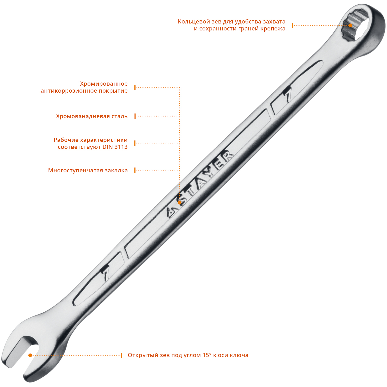 STAYER HERCULES, 7 мм, комбинированный гаечный ключ, Professional (27081-07)