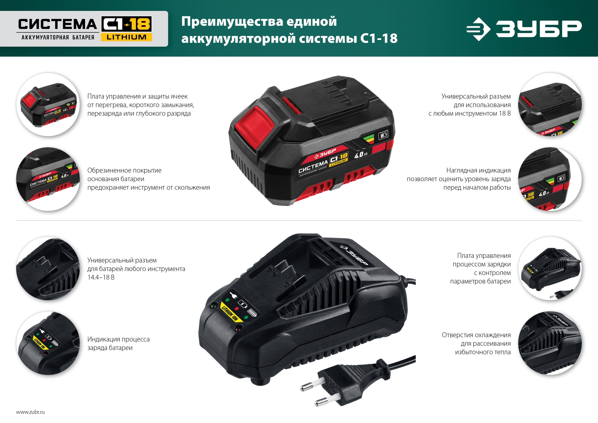 ЗУБР 10 л, 1 АКБ 4 А·ч, аккумуляторный опрыскиватель (ОПЛ-10-41)