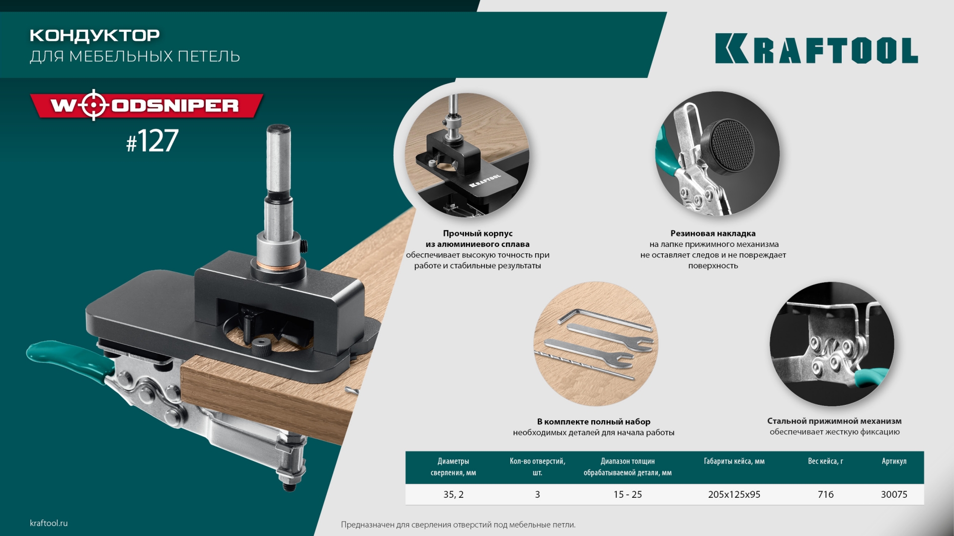 KRAFTOOL Woodsniper 101, ″3-в-1″ кондуктор для эксцентриковых стяжек и шкантов (30072)