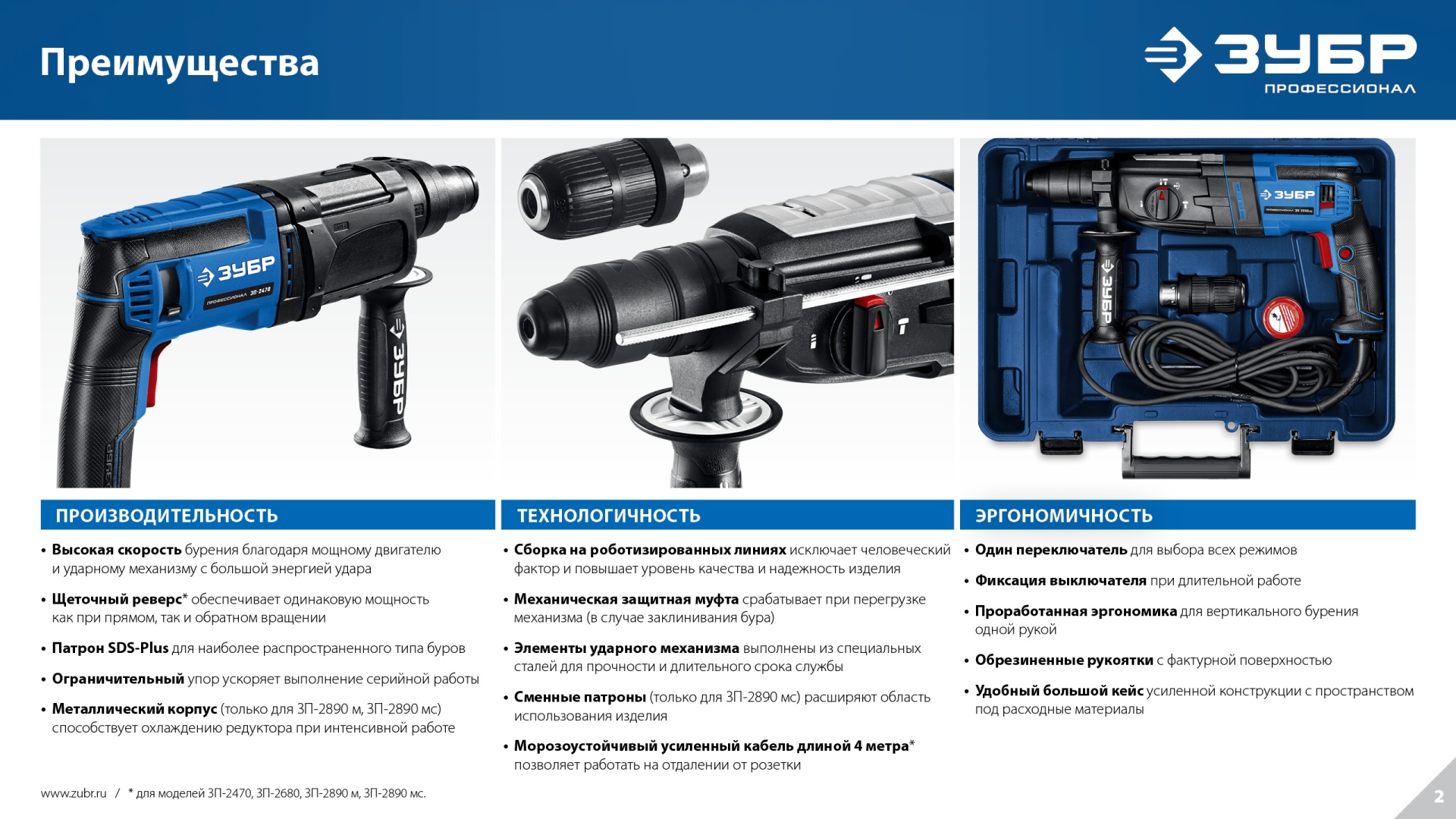 ЗУБР 24 мм, 750 Вт, перфоратор SDS Plus (П-24-750)