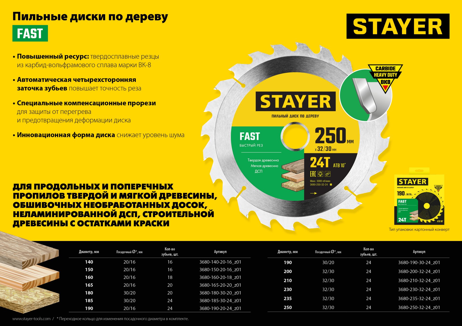 STAYER Fast, 230 x 32/30 мм, 24Т, быстрый рез, пильный диск по дереву (3680-230-32-24)