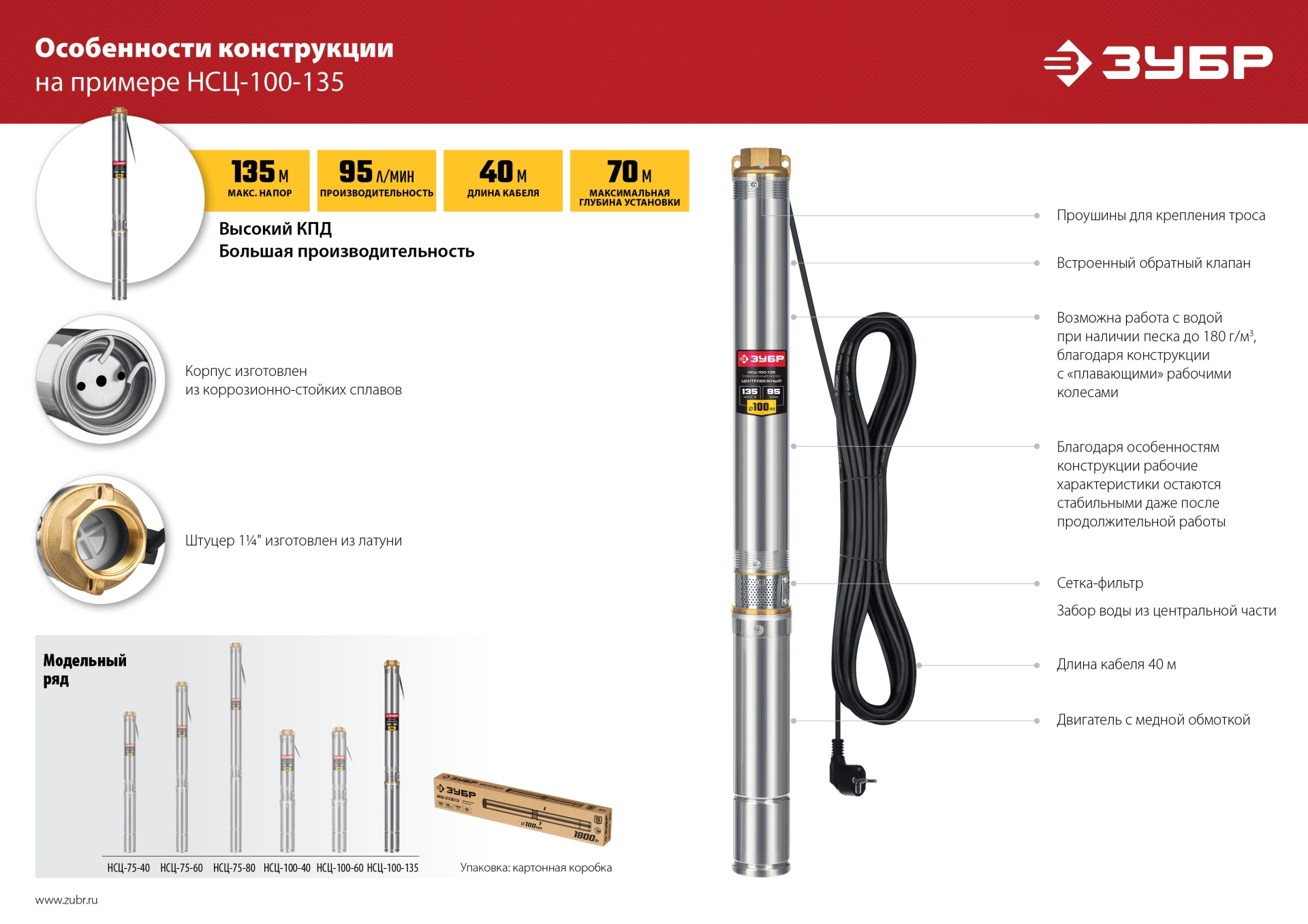 ЗУБР 900 Вт, 60 м напор, скважинный центробежный насос, корпус из нержавеющей стали (НСЦ-100-60)