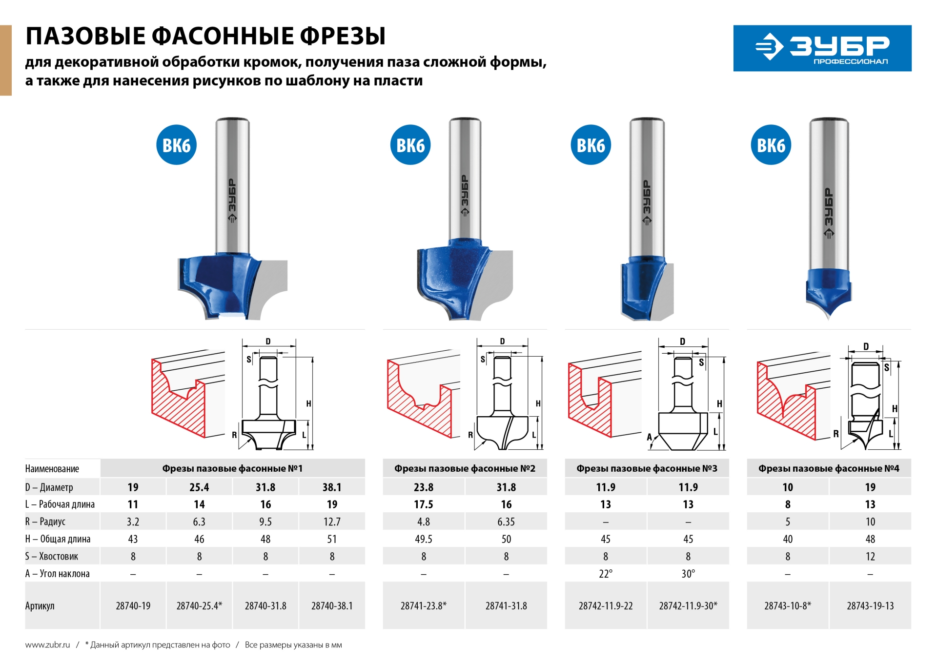 ЗУБР 19 x 11 мм, радиус 3.2 мм, фреза пазовая фасонная №1, Профессионал (28740-19)