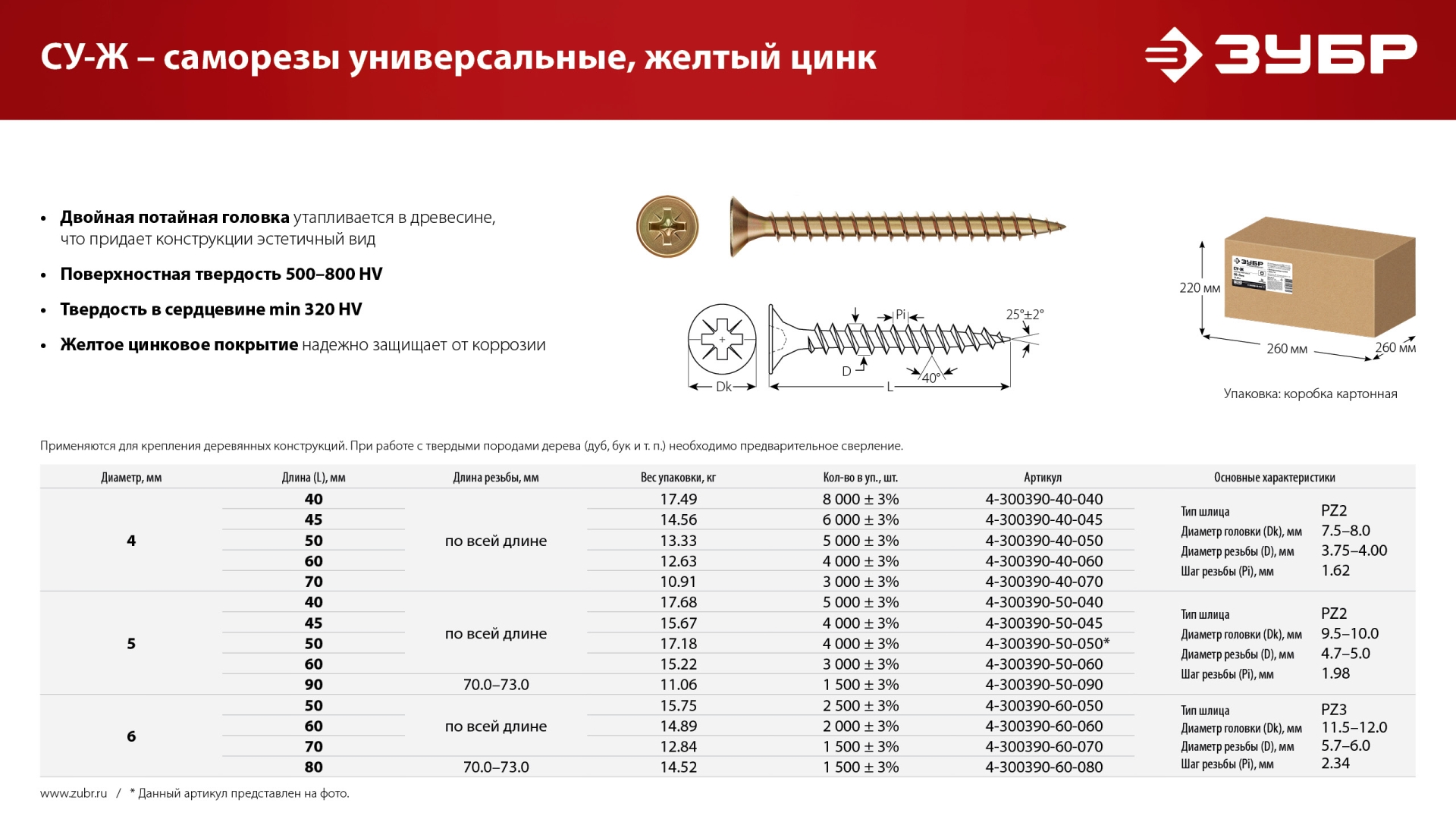 ЗУБР СУ-Ж 50 x 5.0 мм, желтый цинк, универсальный саморез, 17.18 кг (4000 шт.) (4-300390-50-050)