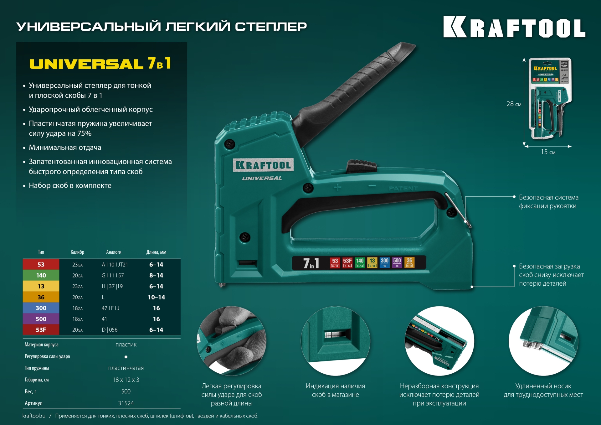 KRAFTOOL Universal, 7-в-1: 53 (A/10/JT21) 23GA (6 - 14 мм)/140 (G/11/57) 20GA (8 - 14 мм)/13/53F/36/500, универсальный легкий степлер (31524)