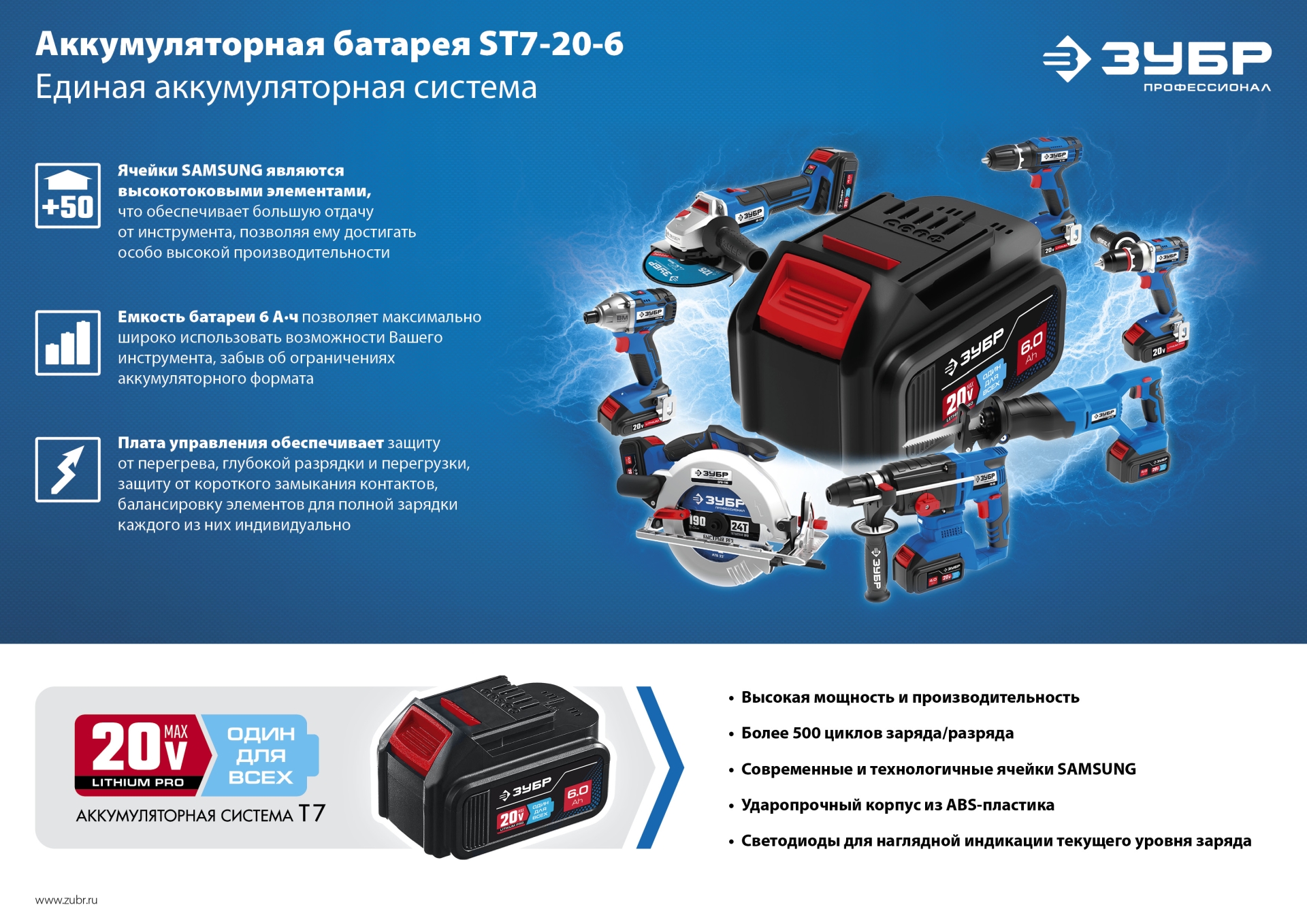 ЗУБР Т7, 20 В, 100 Н·м, 2 АКБ (4 А·ч), бесщеточная дрель-шуруповерт, кейс, Профессионал (DB-211-42)