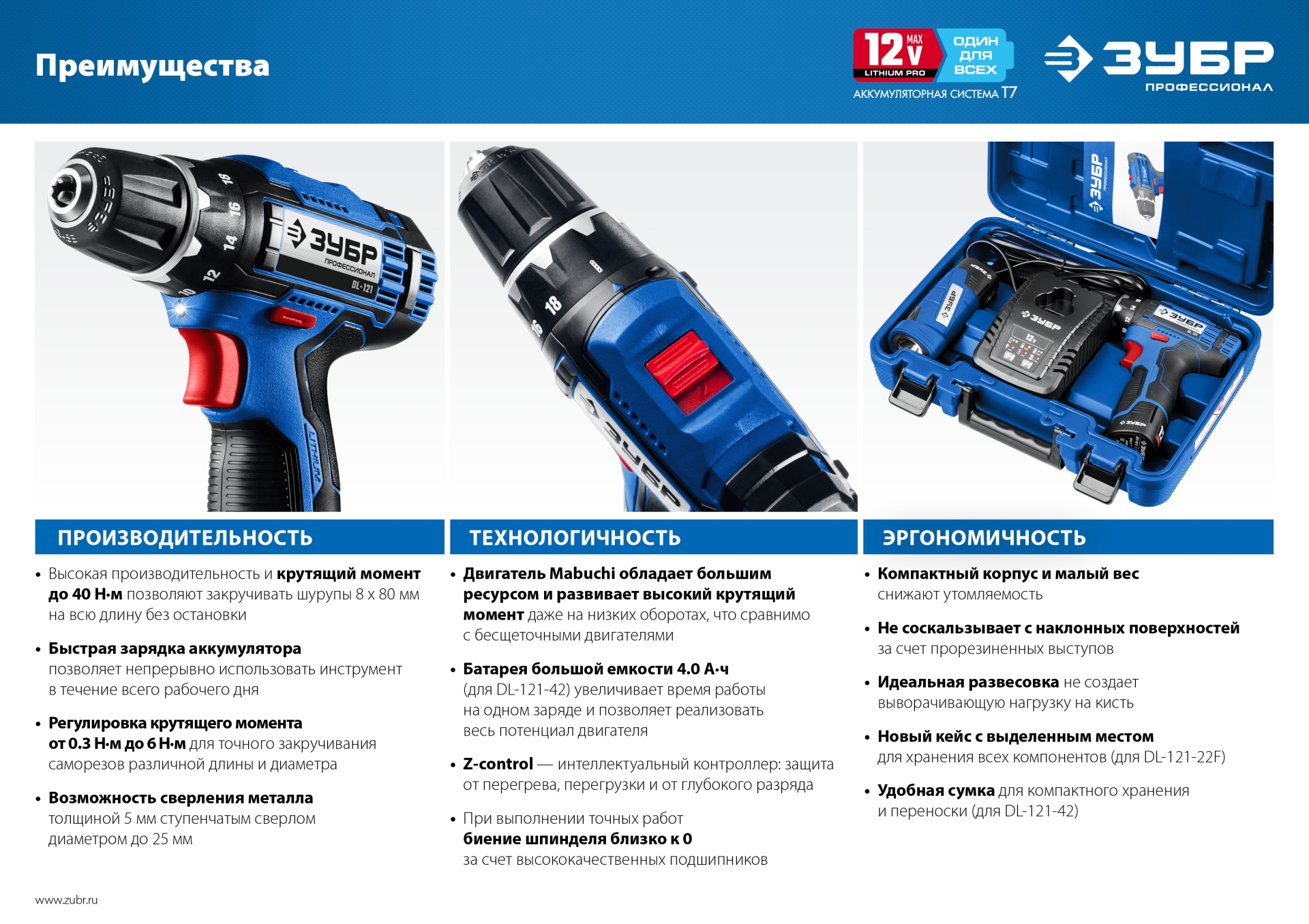 ЗУБР 12 В, 40 Н·м, 2 АКБ тип Т7 (2 А·ч), дрель-шуруповерт + LED фонарь, кейс, Профессионал (DL-121-22F)