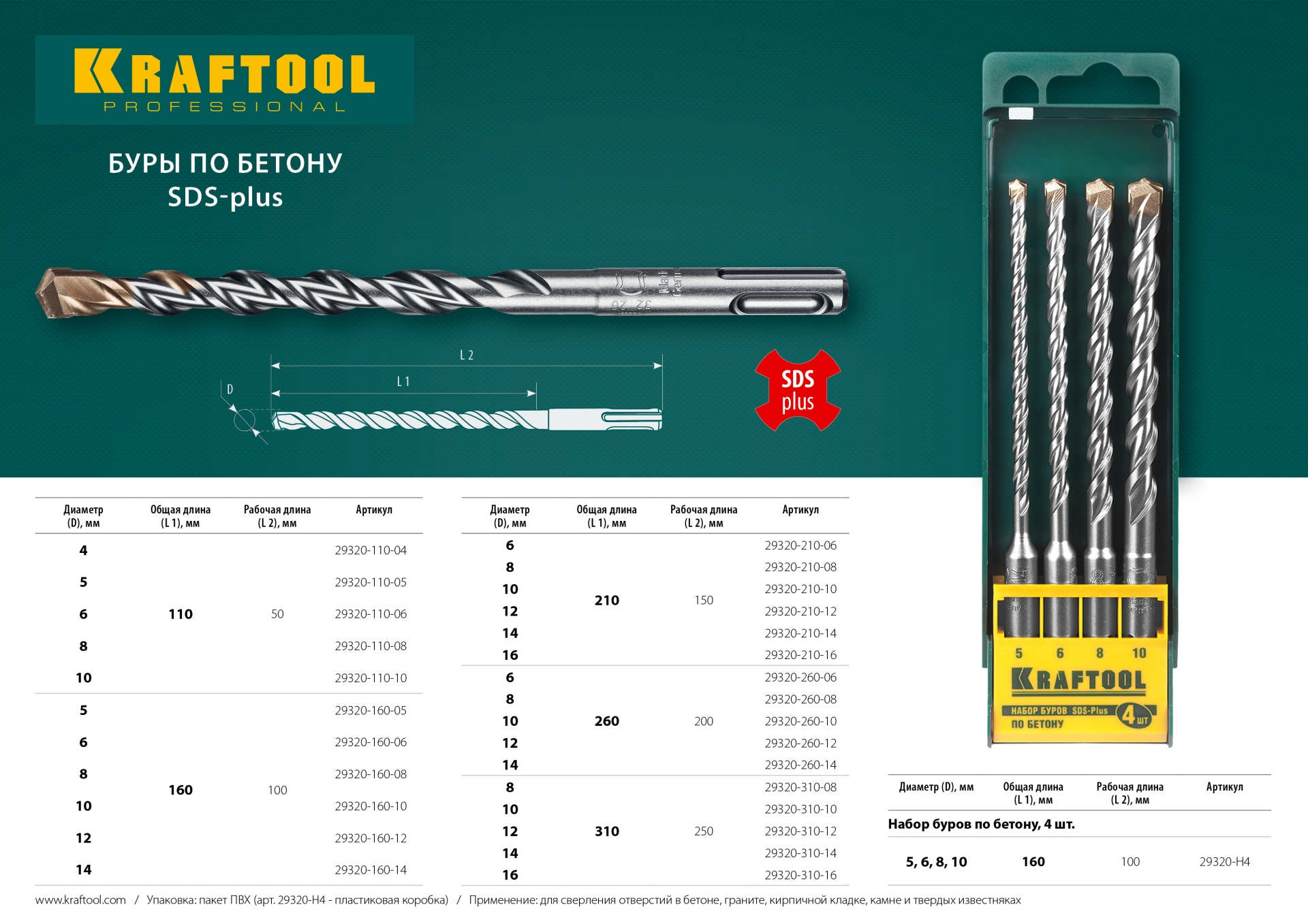 KRAFTOOL Expert, 12 х 260 мм, SDS-plus бур (29320-260-12)