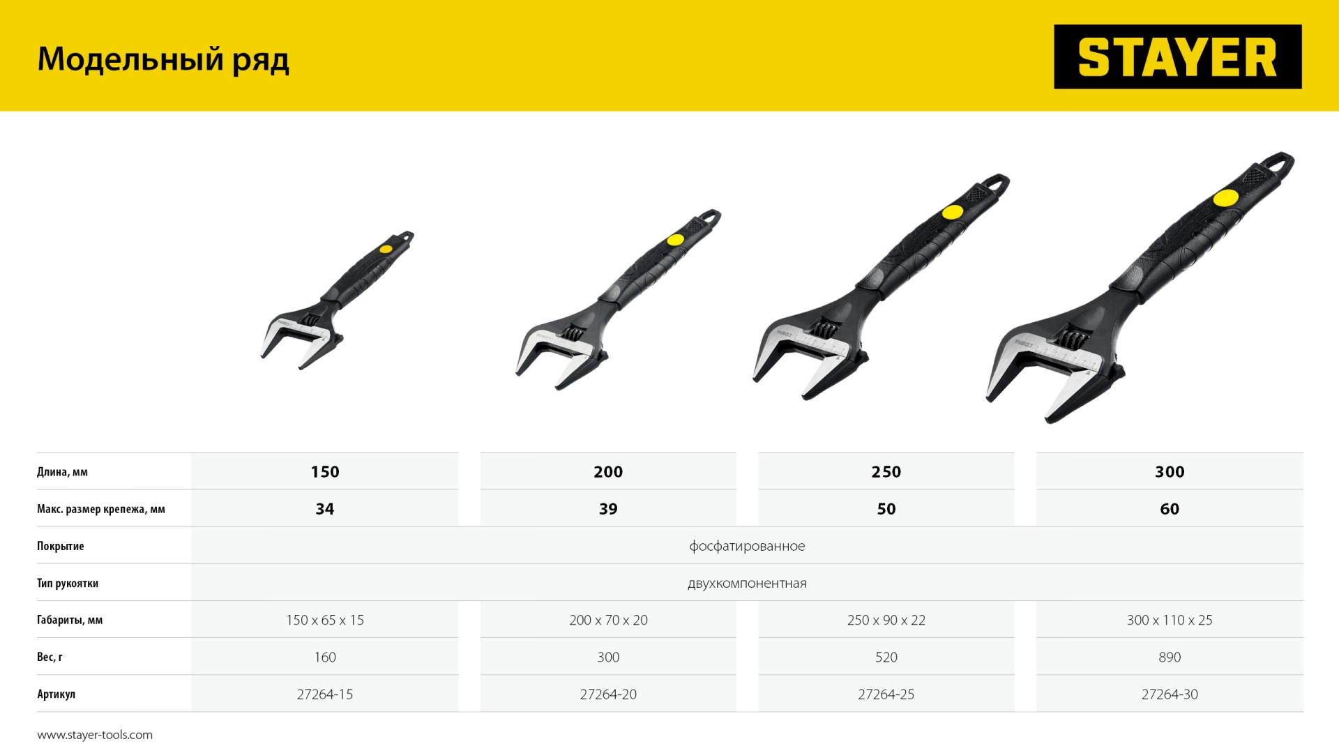 STAYER COBRA, 200/39 мм, разводной ключ, Professional (27264-20)