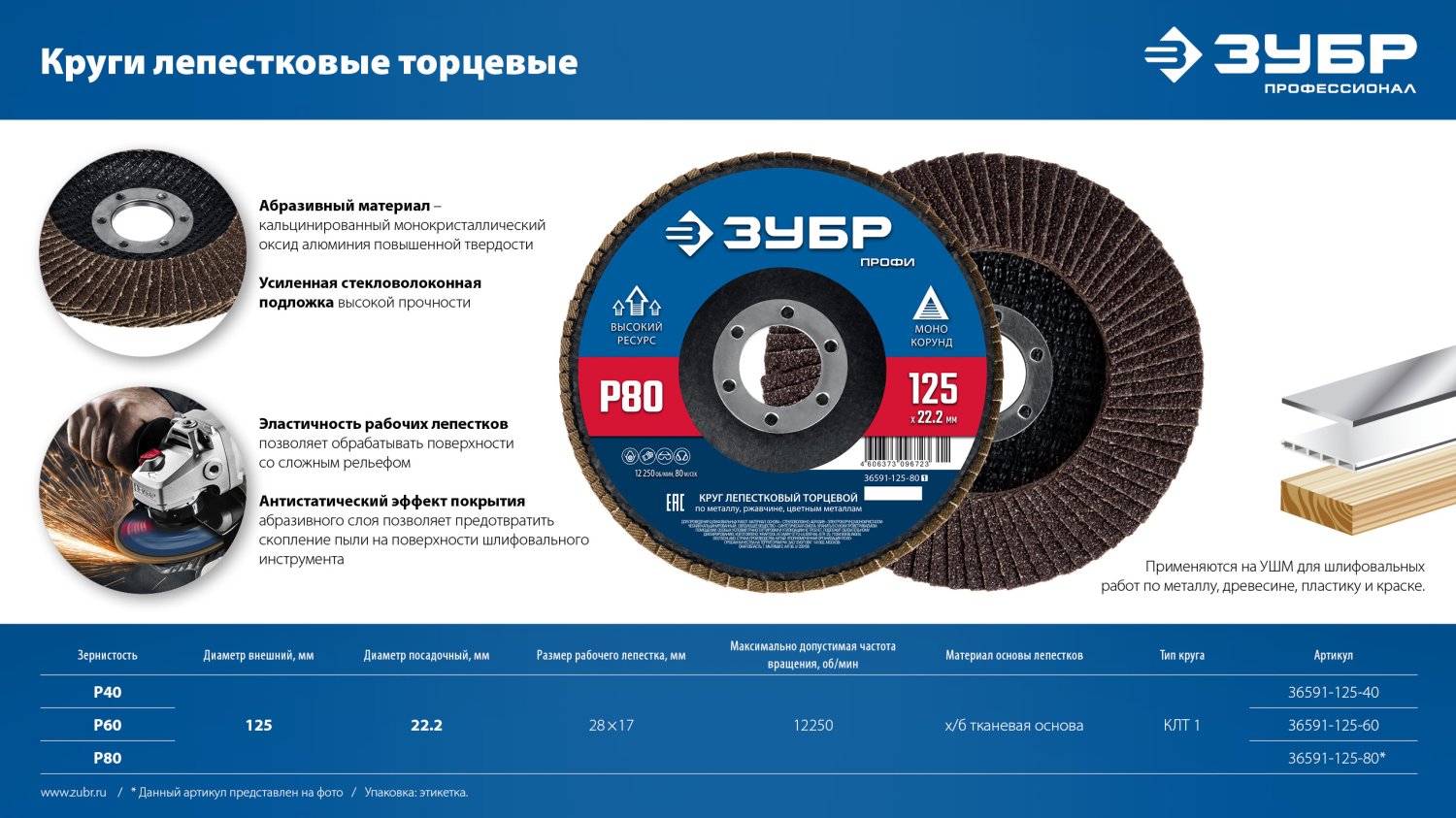 ЗУБР 125 х 22.2 мм, P80, КЛТ, Круг лепестковый торцевой (36591-125-80)