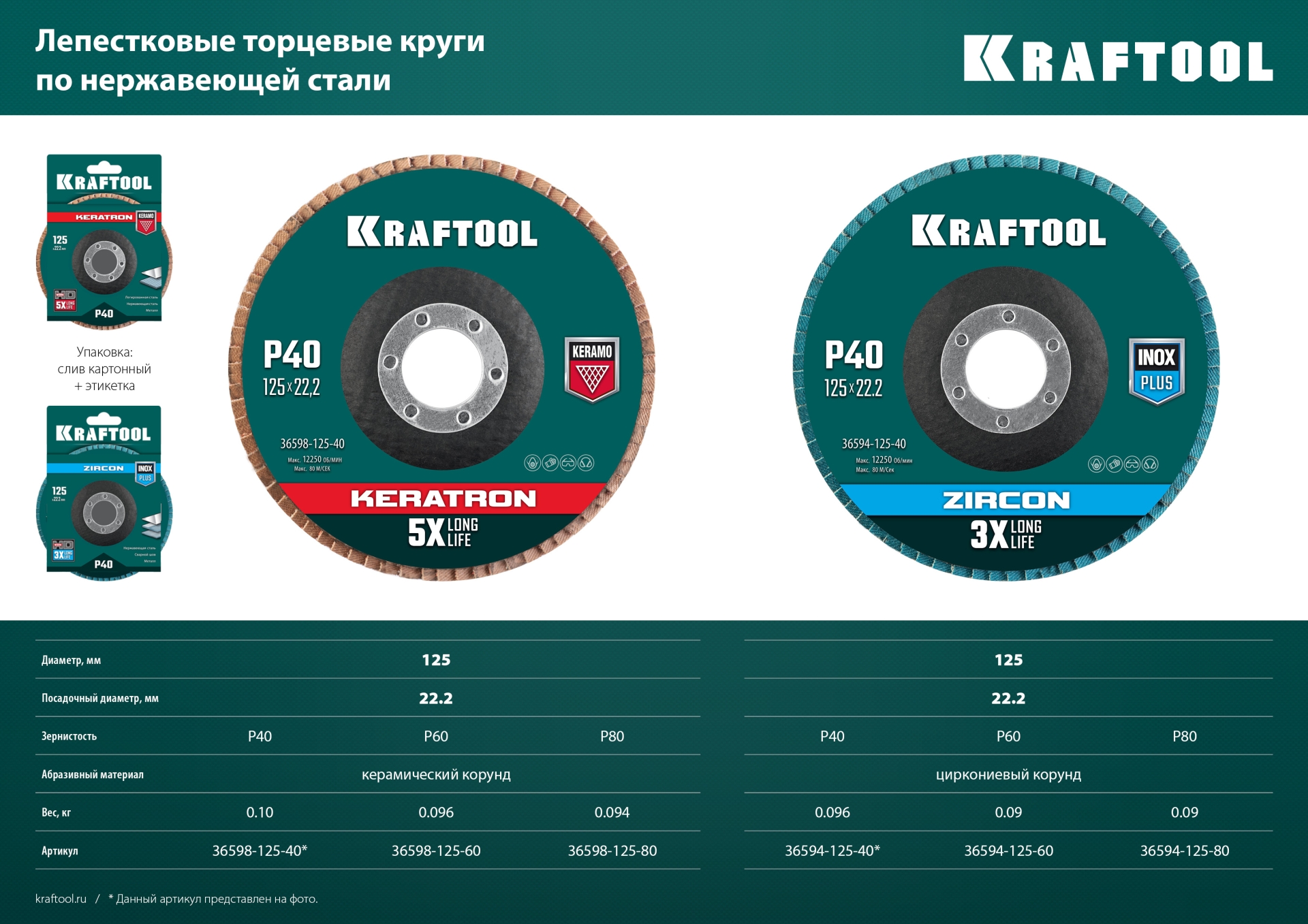 KRAFTOOL ZIRCON 125 х 22.2 мм, P60, круг лепестковый циркониевый торцевой по металлу и нержавеющей стали (36594-125-60)