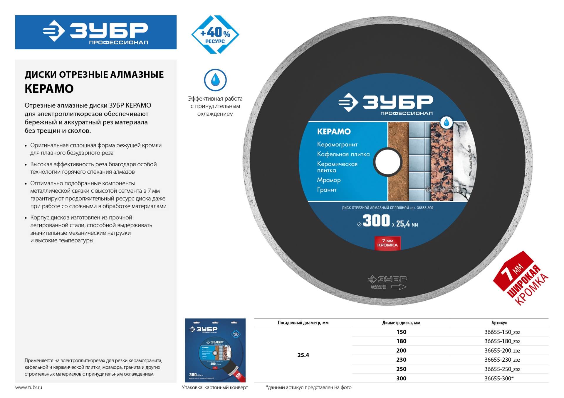 ЗУБР Керамо-25, d 250 мм, (25.4 мм, 7 х 2.6 мм), сплошной алмазный диск, Профессионал (36655-250)