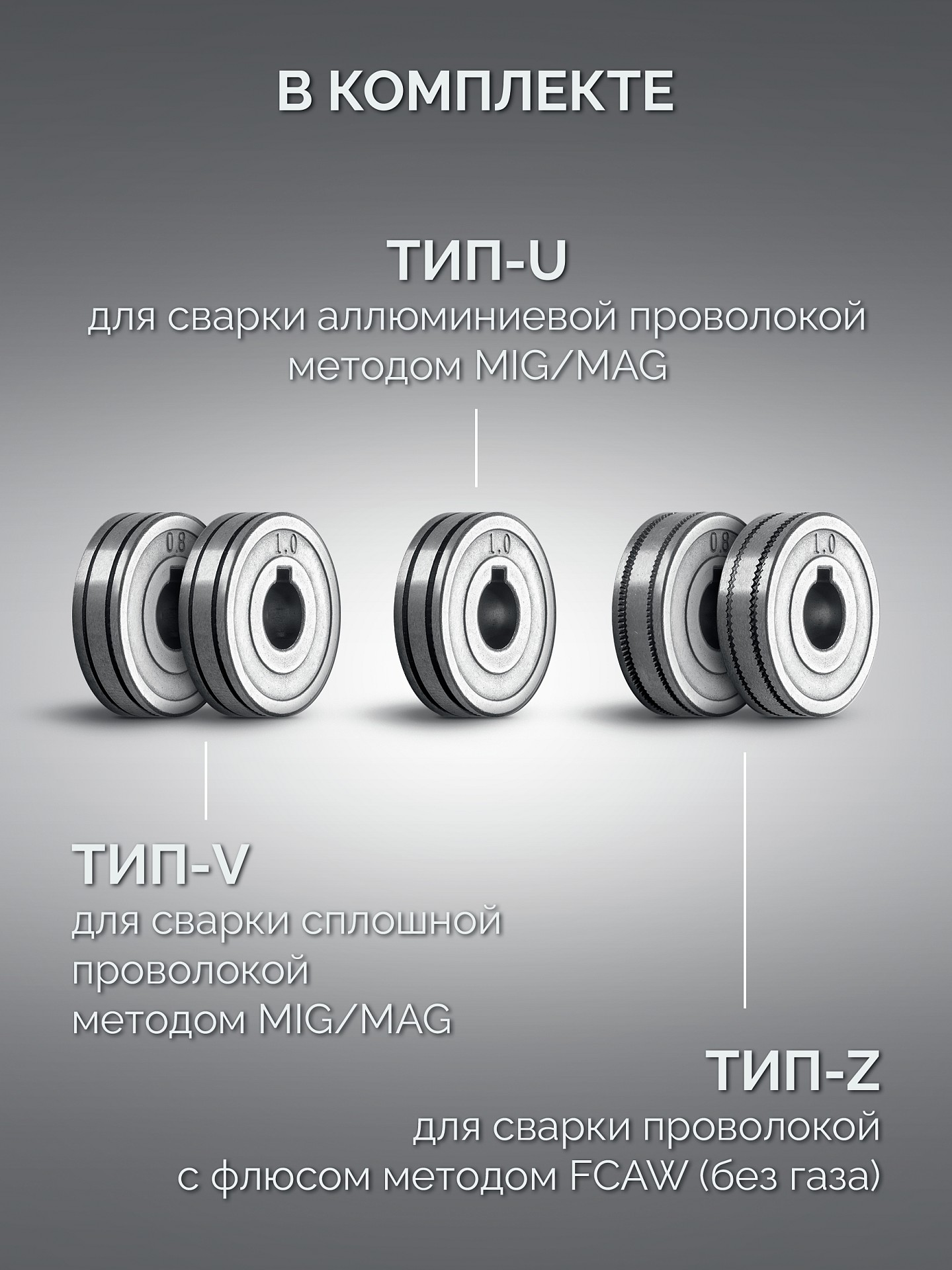 ЗУБР MIG & CUT 5-в-1, MIG / MAG, PLASMA CUT, FCAW, MMA, TIG, 220 А, полуавтомат сварочный, с газом / без газа, горелка ПСГ-220 (ПСГ-М9-220-Р)