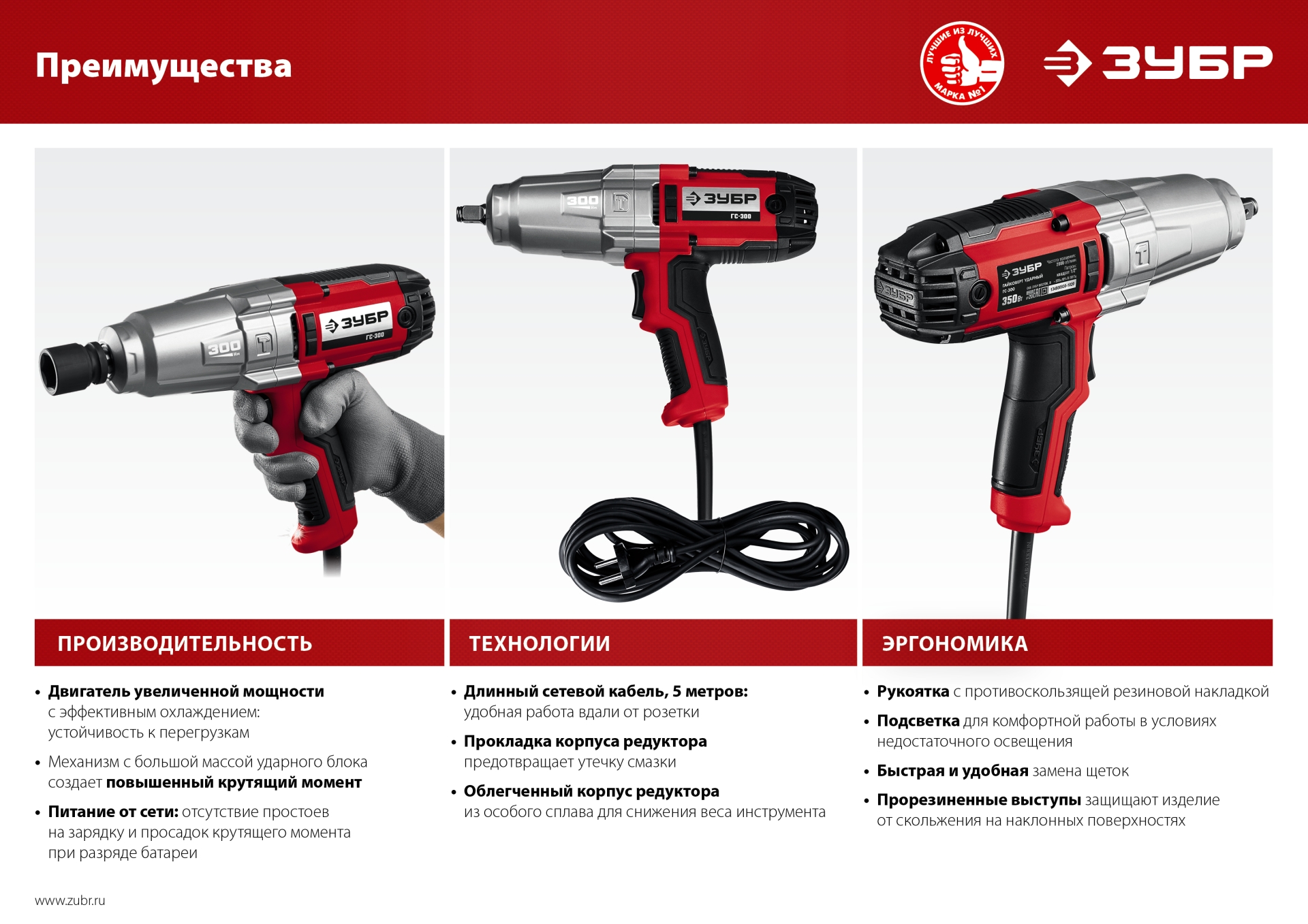 ЗУБР 300 Н·м, 350 Вт, кейс, ударный гайковерт (ГС-300 К)