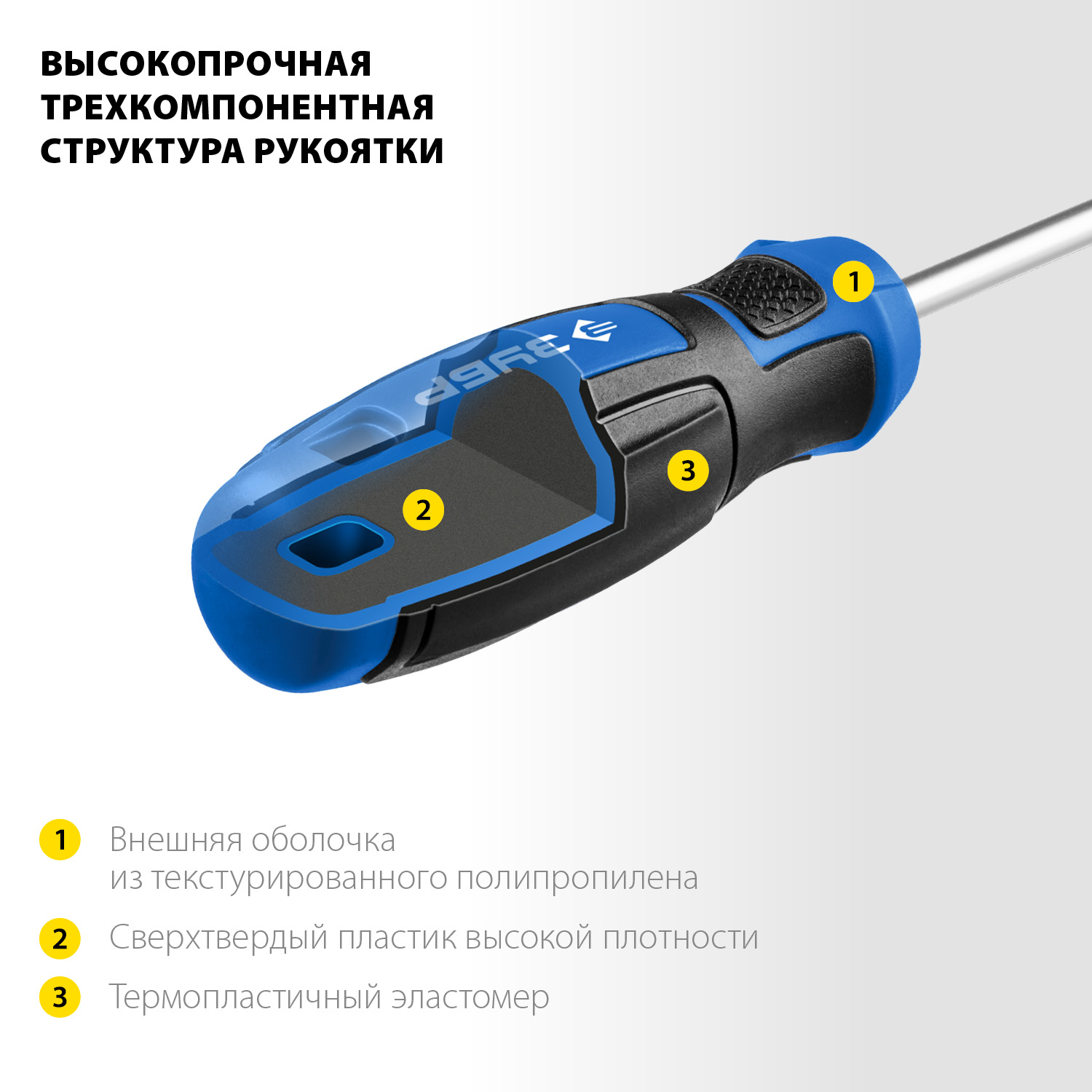 ЗУБР 28 предм., набор отверток, Профессионал (25240)