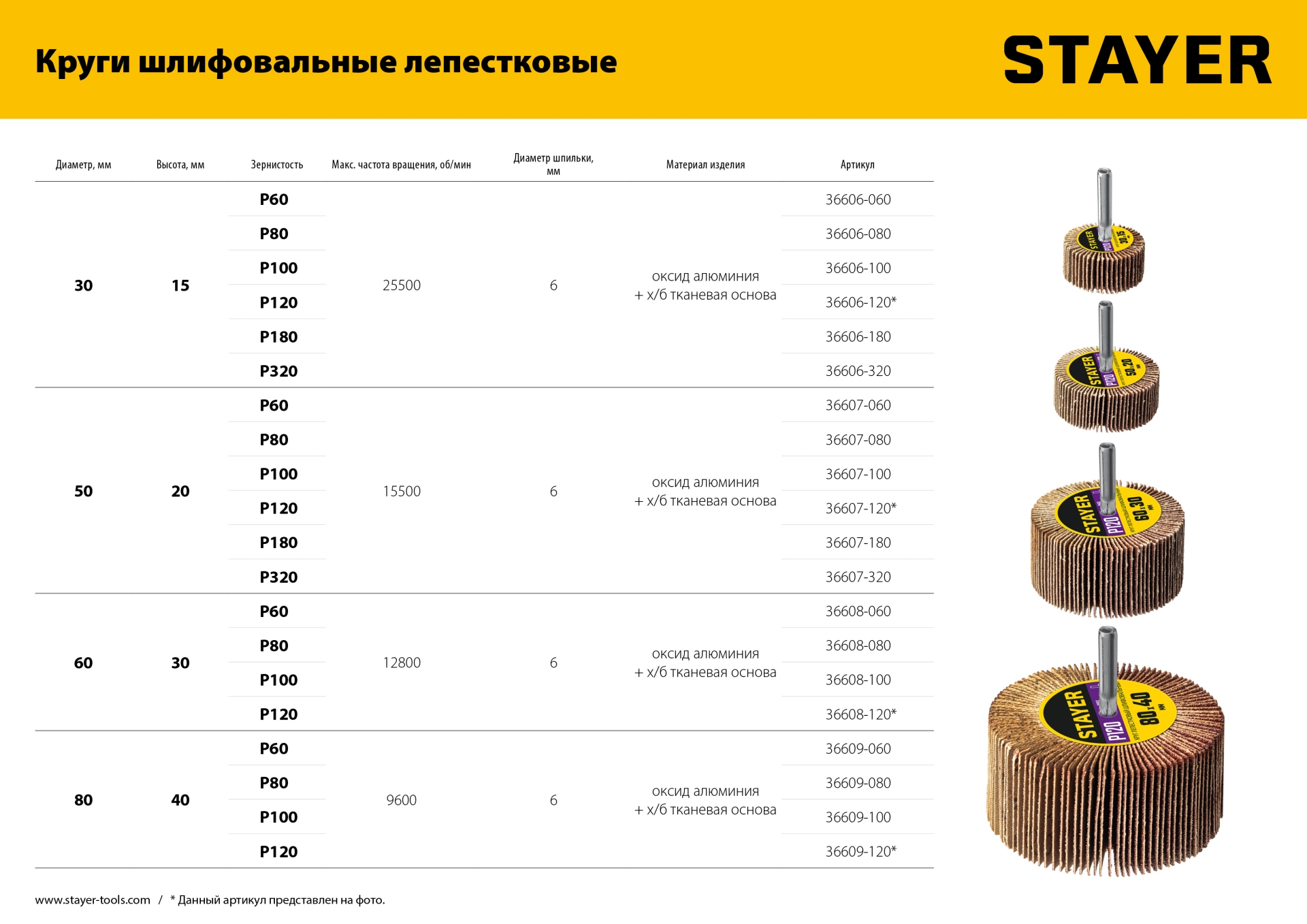STAYER d 30 x 15 мм, P320, на шпильке d 6 мм, круг шлифовальный лепестковый (36606-320)