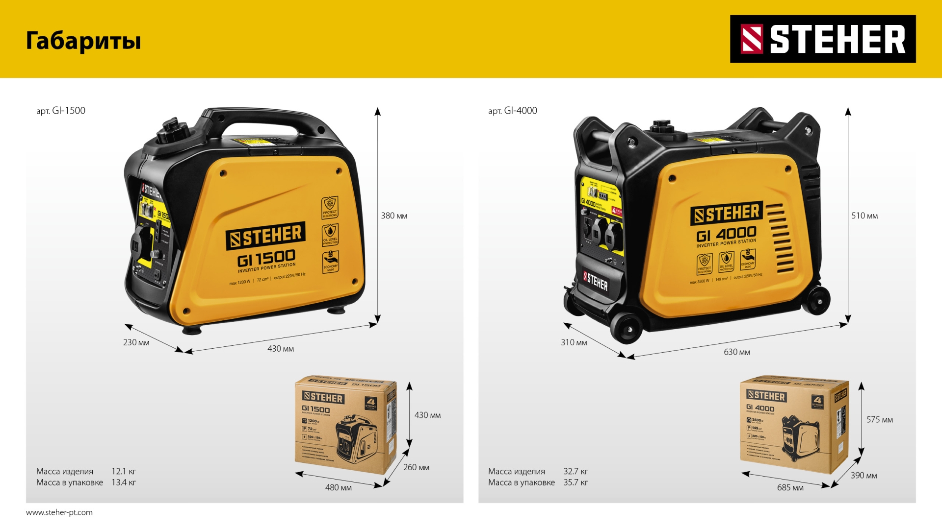 STEHER 3500 Вт, инверторный генератор (GI-4000)