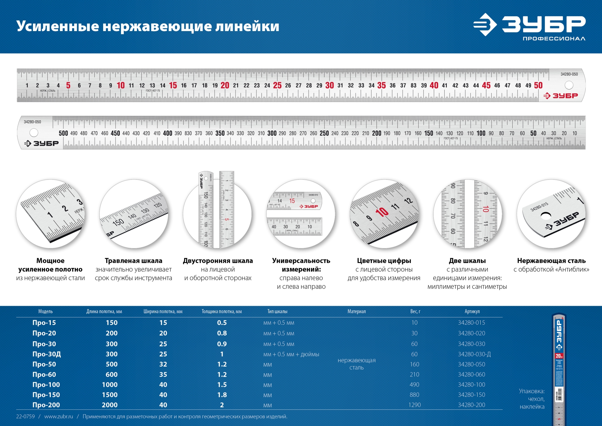 ЗУБР Про-30Д, длина 0.30 м, усиленная нержавеющая линейка, Профессионал (34280-030-Д)