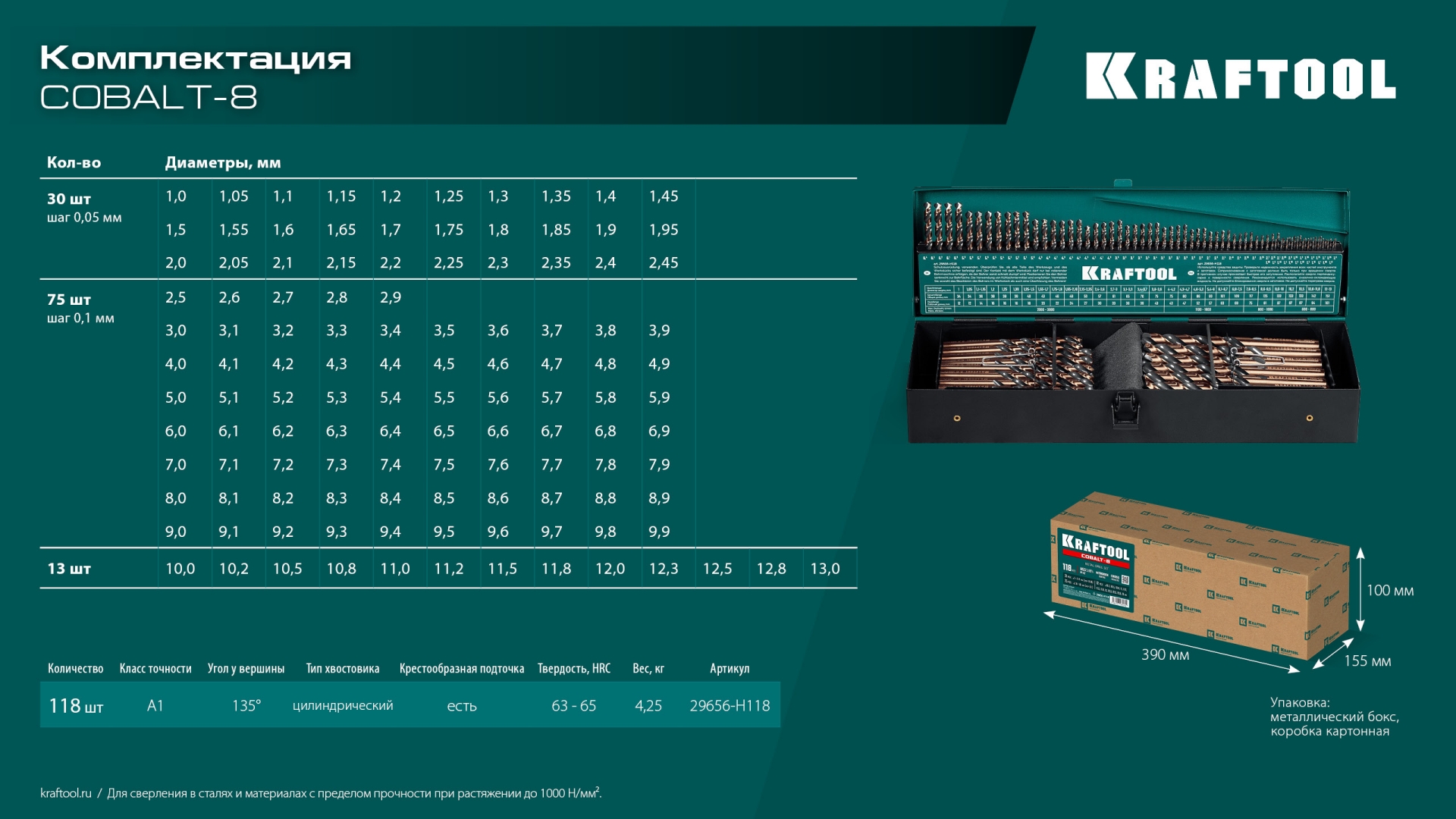 KRAFTOOL Cobalt, 118 шт, (1-13 мм), сталь М42, HSS-Co(8%), набор сверл по металлу (29656-H118)