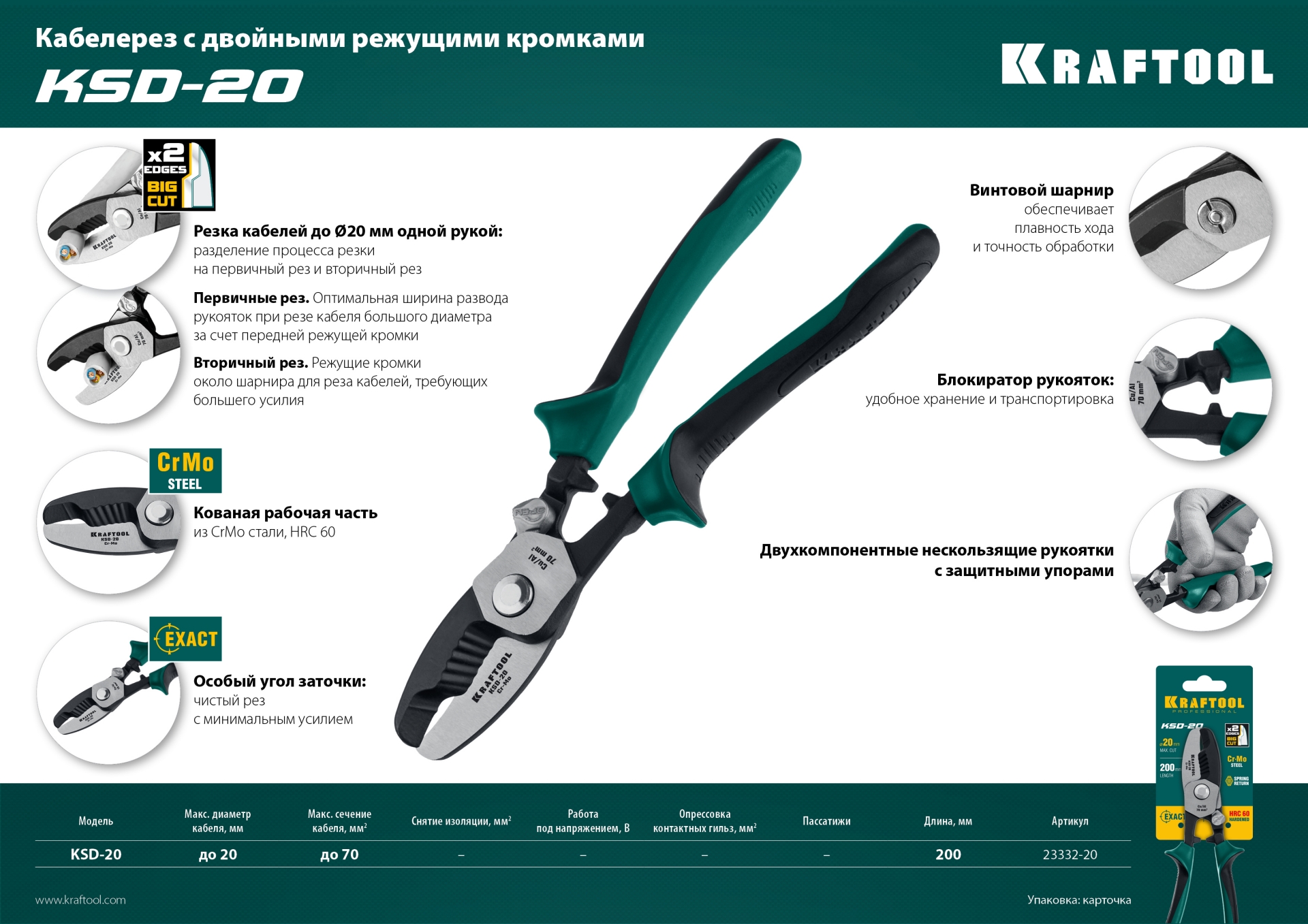 KRAFTOOL KSD-20, d 20мм, 200мм, с двойными режущими кромками, кабелерез (23332-20)
