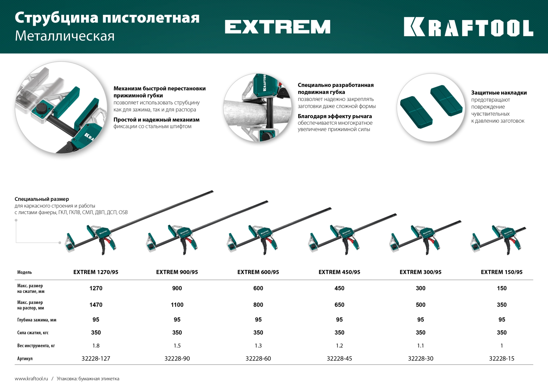 KRAFTOOL Extrem 450/95, пистолетная струбцина (32228-45)