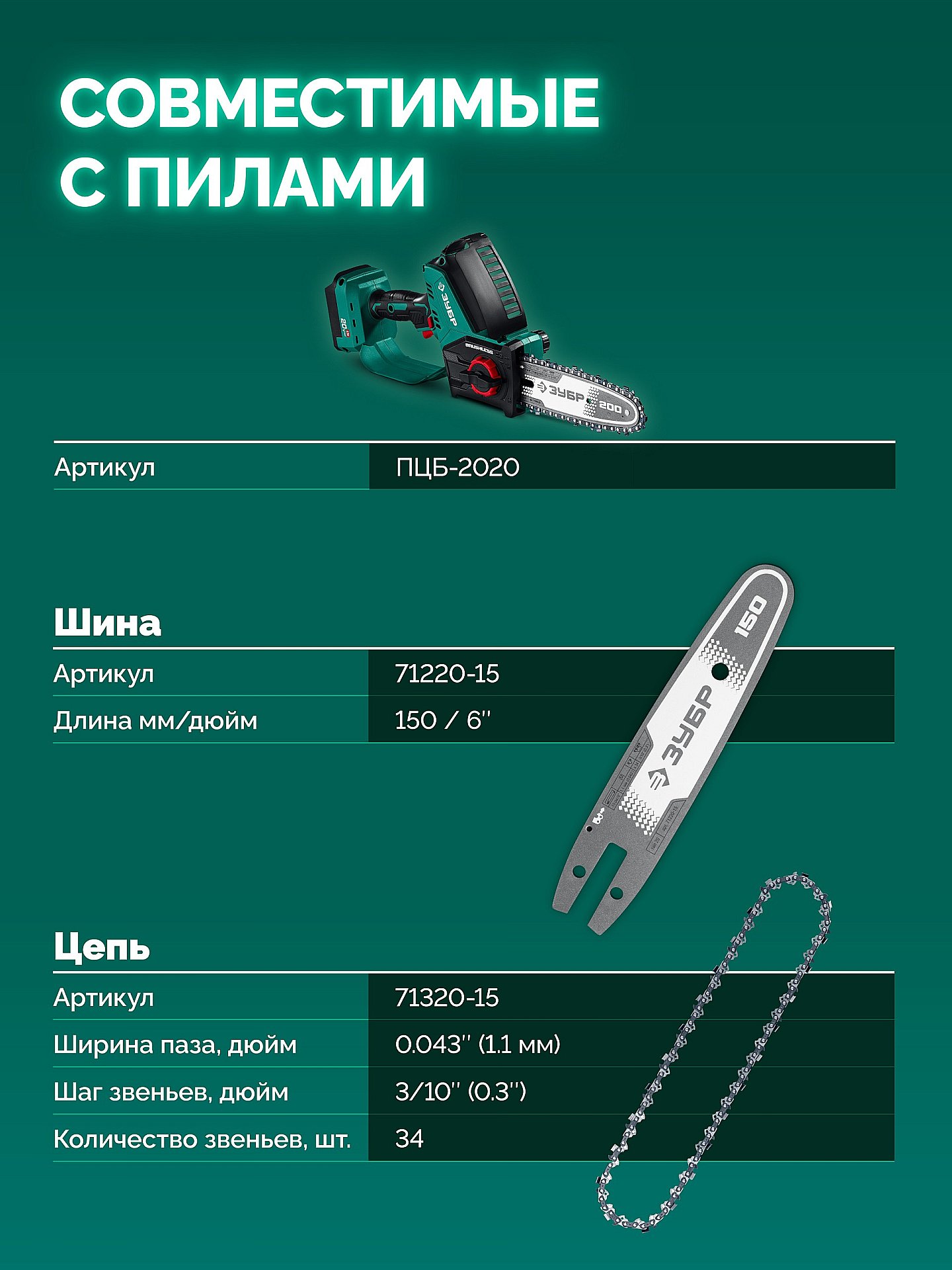 ЗУБР тип 20, 15 см, шаг 3/10″, паз 1.1 мм, 34 звеньев, шина (71220-15)