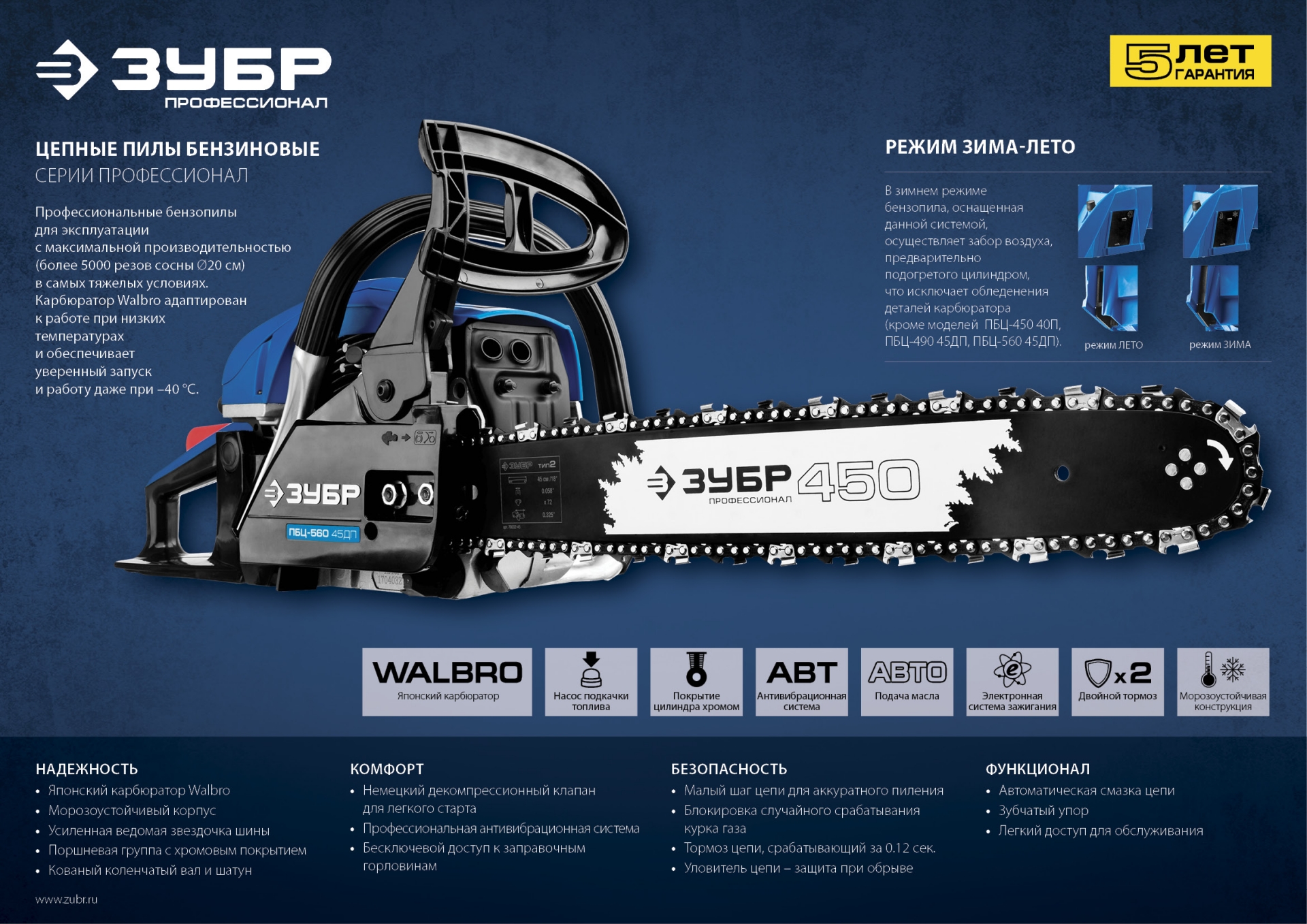 ЗУБР 37 см3, 35 см, бензопила, Профессионал (ПБЦ-370 35П)