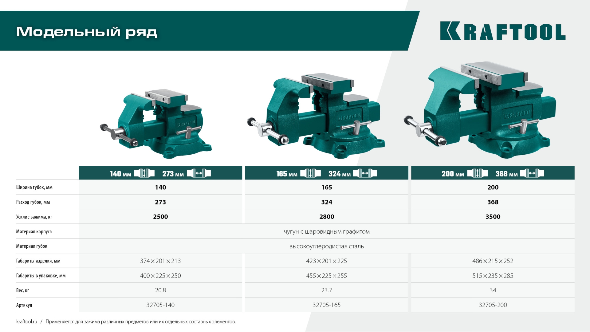 KRAFTOOL Reversible 140 мм, расход 273 мм, Слесарные тиски (32705-140)