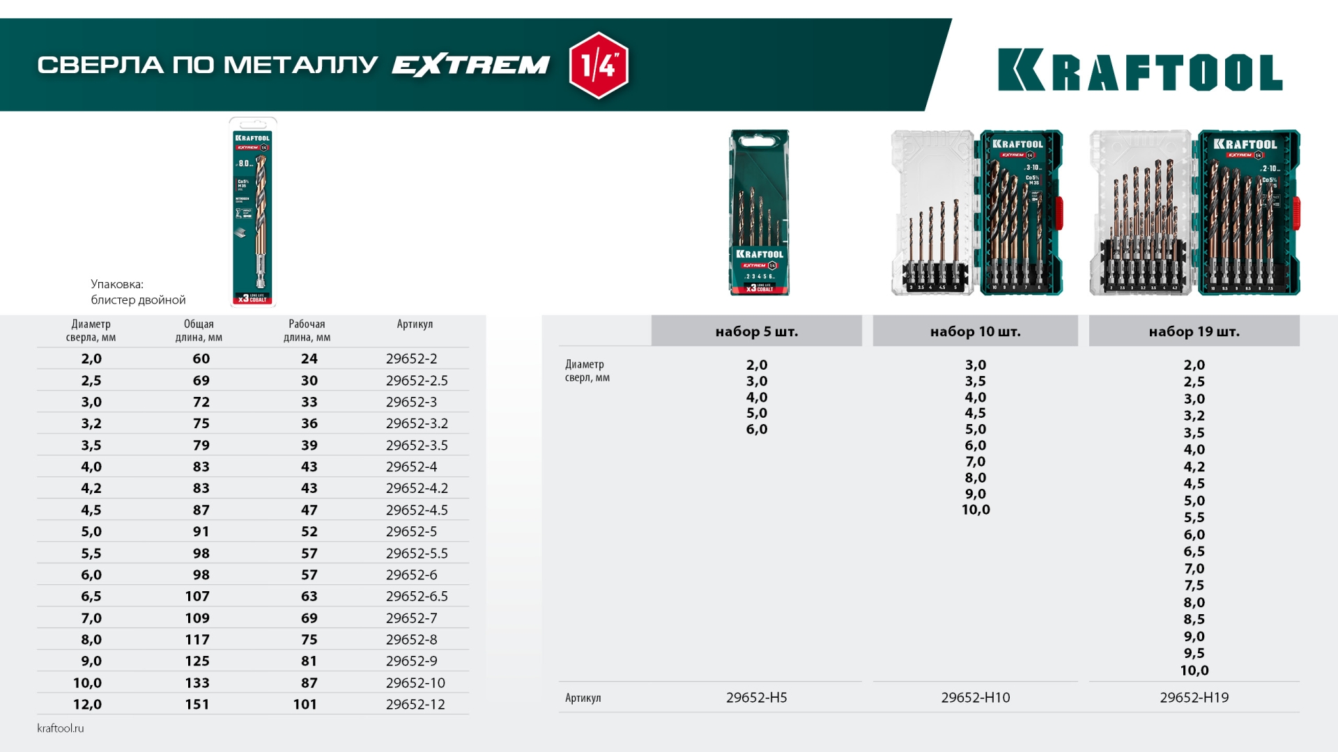 KRAFTOOL НЕХ-1/4″, d 4.5 х 87 мм, сверло по металлу для винтовёртов и шуруповертов IMPACT READY (29652-4.5)