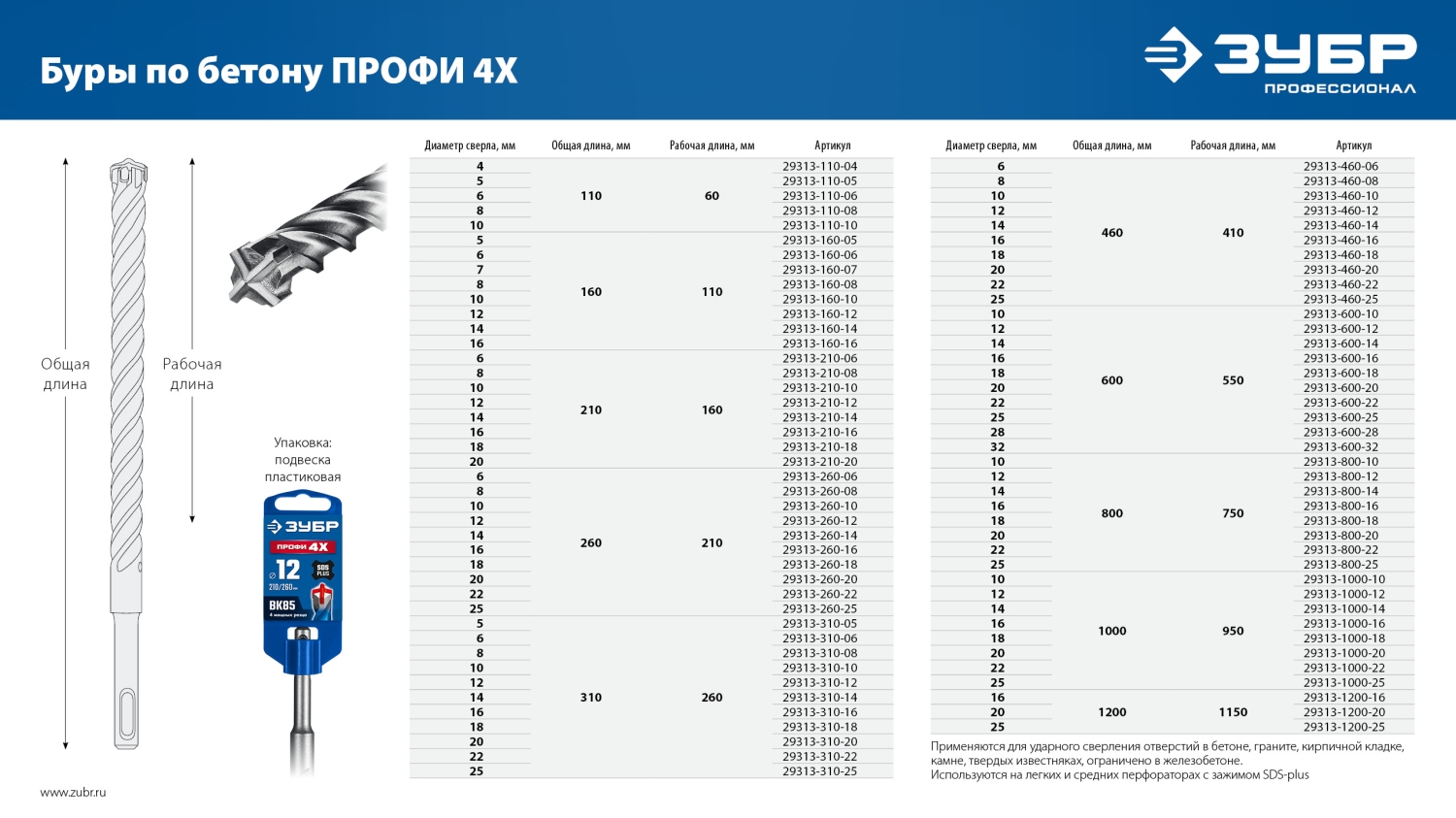 ЗУБР ПРОФИ-4Х 20x210 мм, SDS-plus бур (29313-210-20)