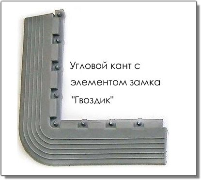 Угол №2 для модульного покрытия Optima