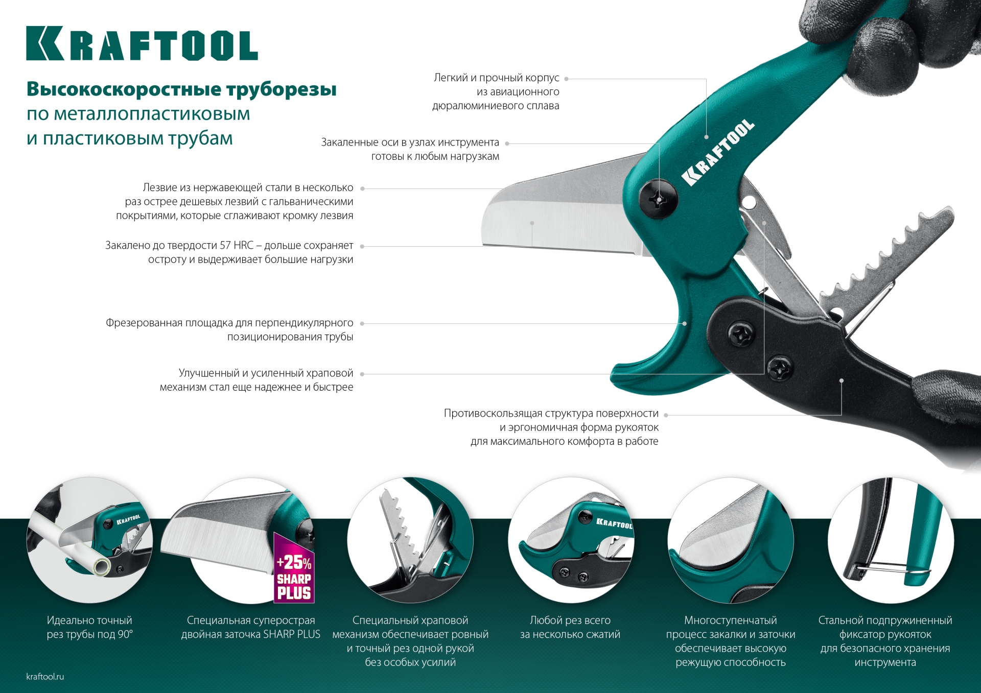 KRAFTOOL до 25 мм, высокоскоростной труборез по металлопластиковым и пластиковым трубам (23381-25)