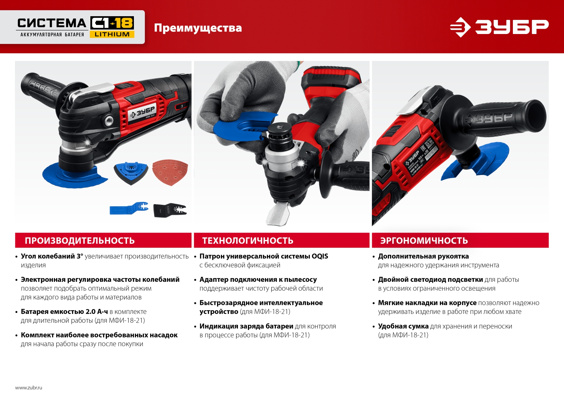 ЗУБР C1-18, 18 В, OQIS, АКБ (2 А·ч), реноватор, сумка, набор насадок (МФИ-18-21)