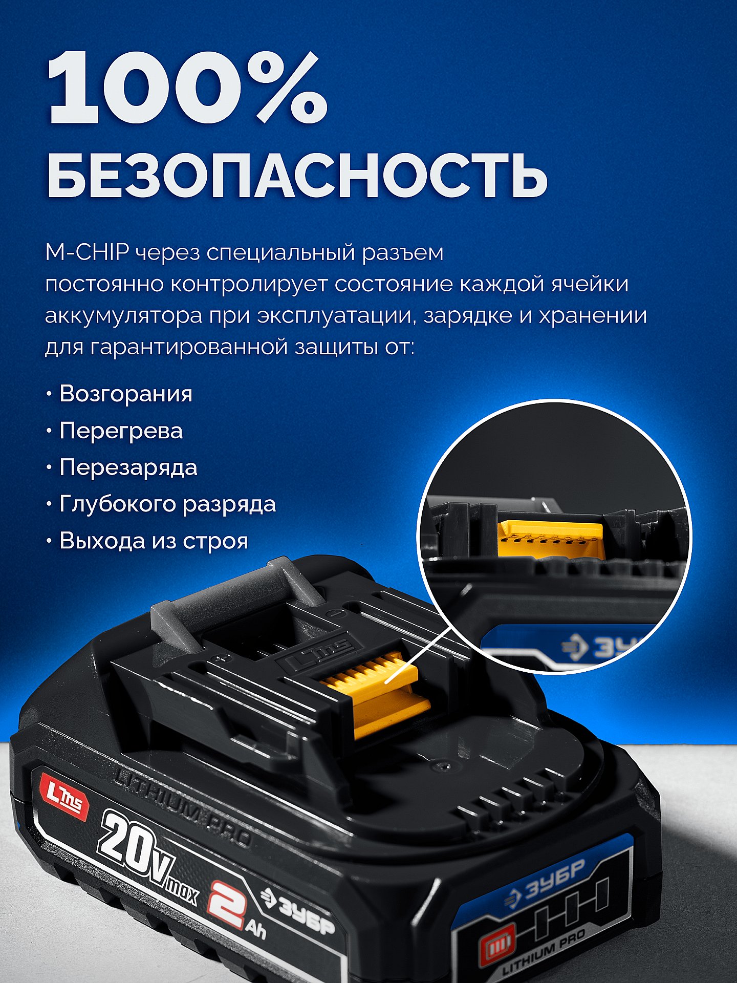 ЗУБР 20 В, 350 Н·м, 2 АКБ LMS (2 А·ч), бесщеточный ударный гайковерт, кейс, ПРОФЕССИОНАЛ (GB-350-22)