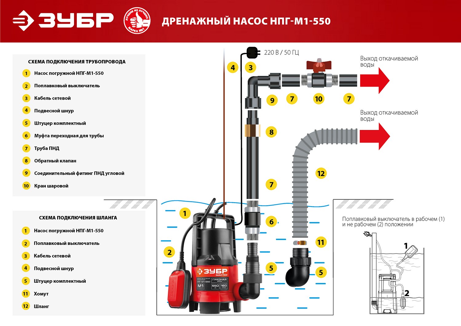 ЗУБР 550 Вт, дренажный насос для грязной воды (НПГ-М1-550)