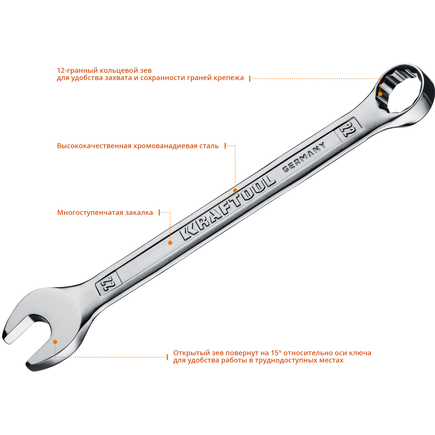 KRAFTOOL 12 шт, 6 - 22 мм, набор комбинированных гаечных ключей (27079-H12E)