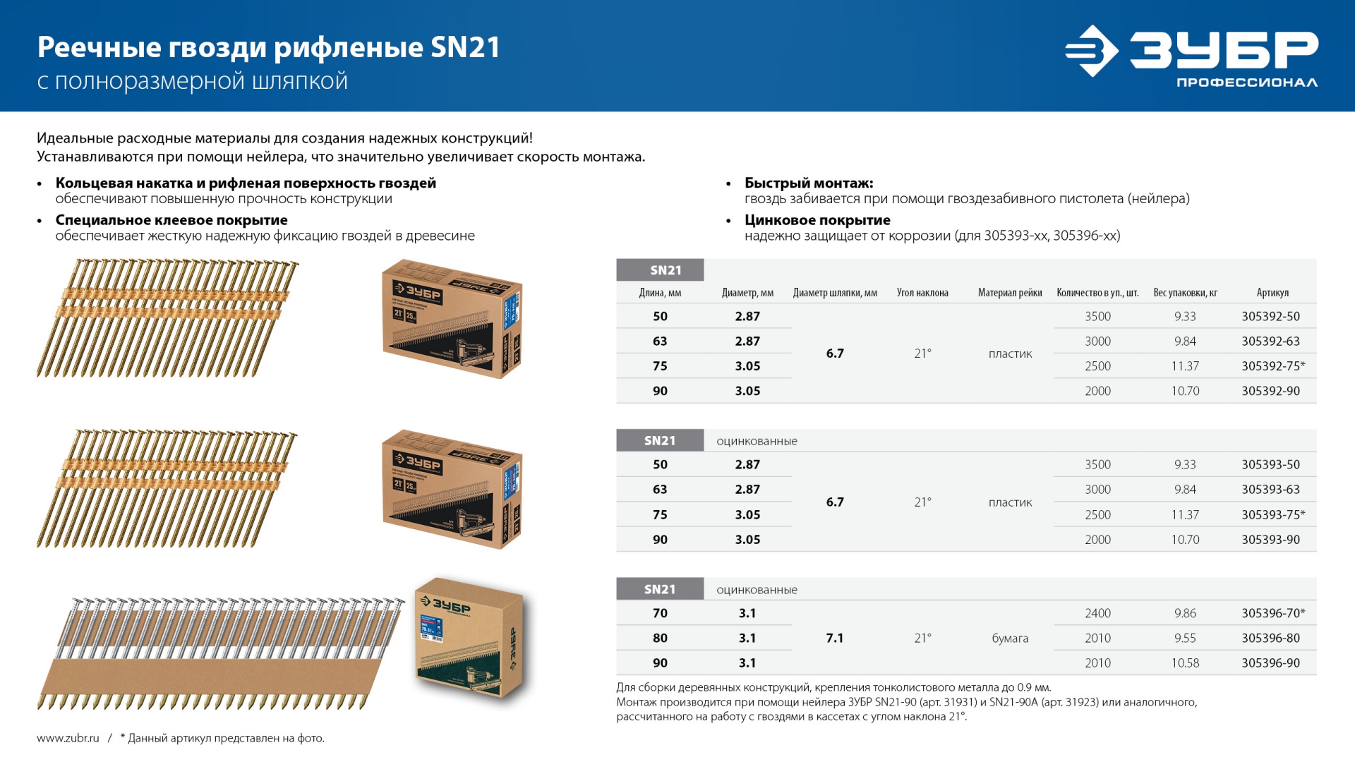ЗУБР SN21-90A, пневматический нейлер для реечных гвоздей ЗУБР SN21 (50-90 мм), Профессионал (31923)