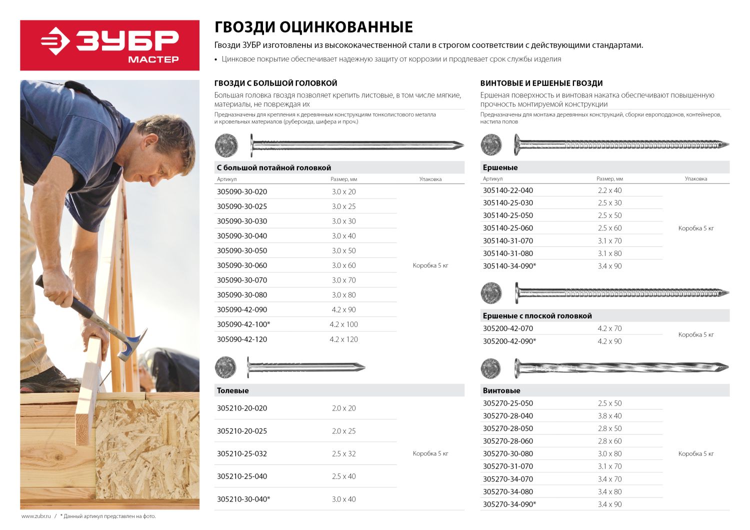 ЗУБР ГОСТ 4029-63, 20 x 2 мм, цинк, 5 кг, толевые гвозди (305210-20-020)
